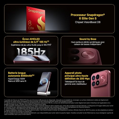 POCO F9 Ultra, Smartphone 16+512 Go, Rouge, Batterie 8050 mAh, Charge 100 W - 6