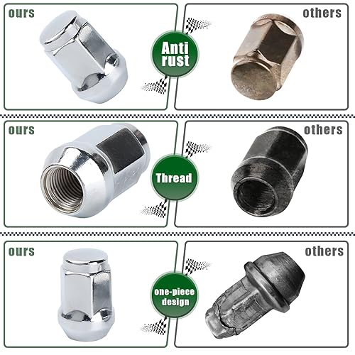 Miniatura 7 de Tuercas de llanta M12x1.5 cromadas, 20 tuercas de rueda de repuesto de 12x1.5 para Honda Accord Civic CR-V Element HR-V Odyssey Trailblazer TSX