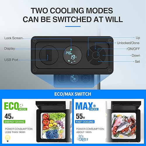 Miniatura 6 de Wesonorous 12 Volt Car Refrigerator,-10 to 55 52Qt Dual Zone Car Refrigerator,12 Volt Refrigerator with 1224V DC & 110-240V AC, for Home,Travel, RV,