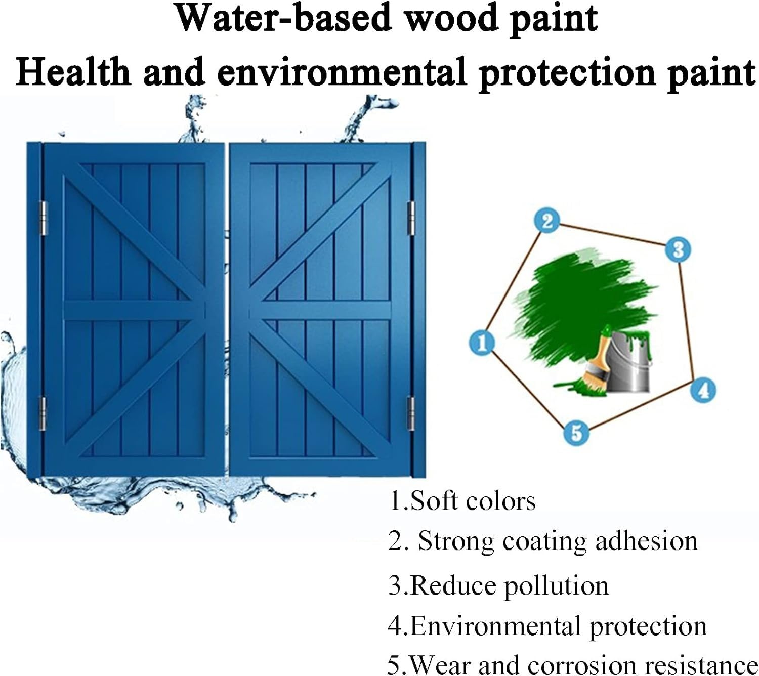 Amazon.co.jp: スイングドア 自動閉鎖 両方向に開く 飲食店 ホテル