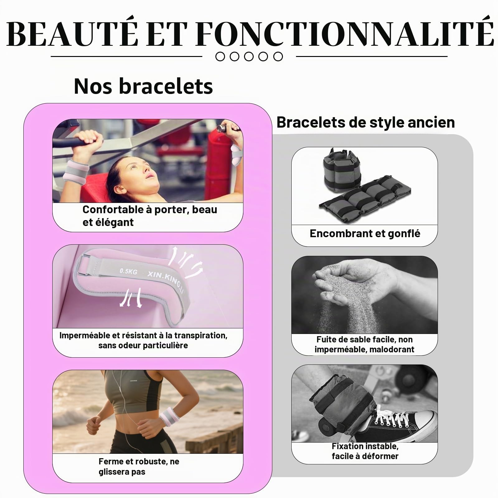 Paire de poids de cheville réglables en néoprène de 0,5 à 2 kg pour homme et femme, Pilates, fitness, course, marche, gym, musculation, poignet et jambe