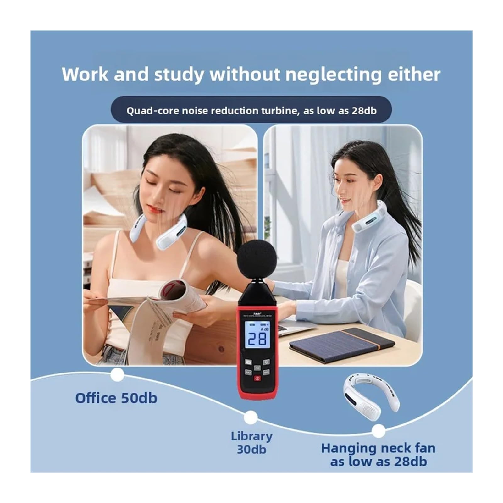 Generico Ventilatore Da Collo USB Portatile Con Display Digitale Silenzioso | Ufficio, viaggio, palestra, schermo digitale, 4000mAh(White)