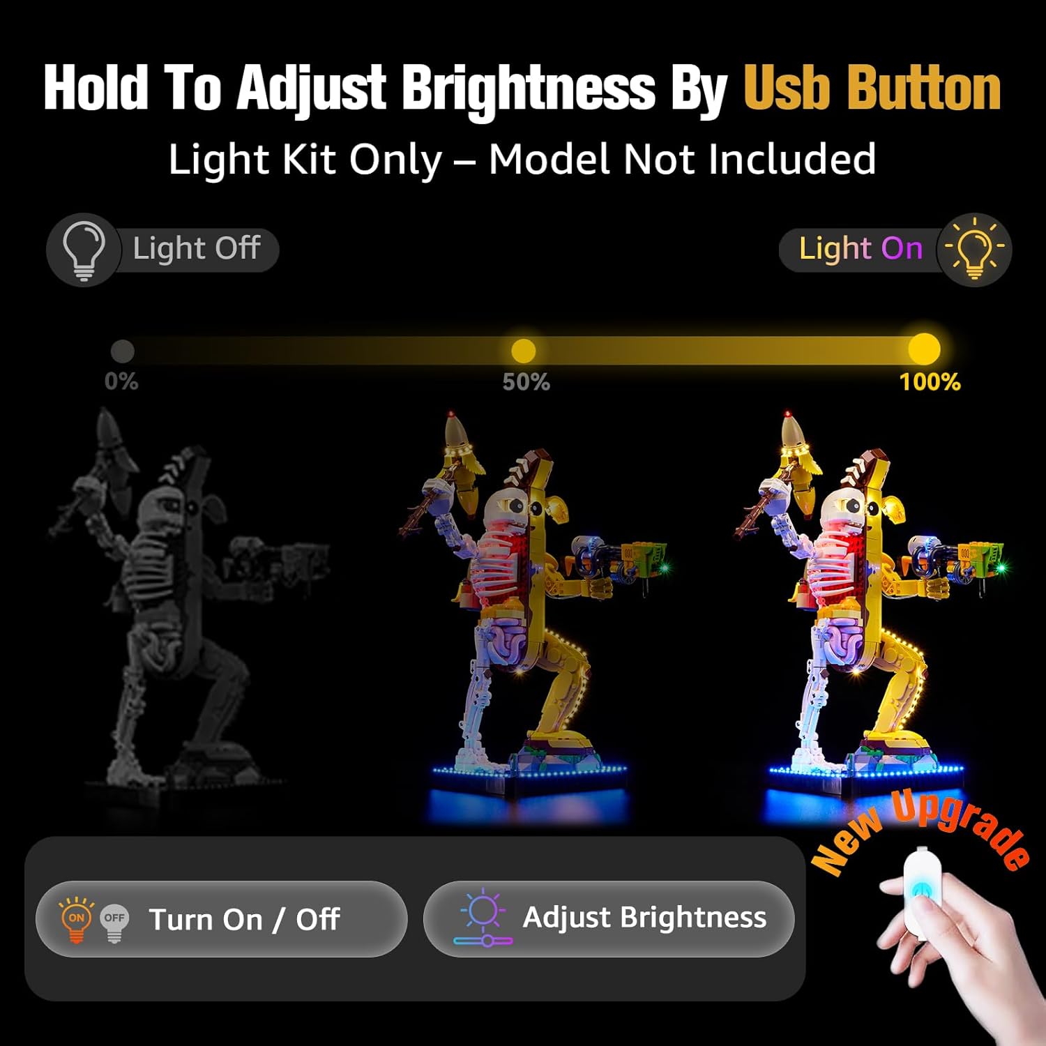 Illustration of the dimmable USB button control