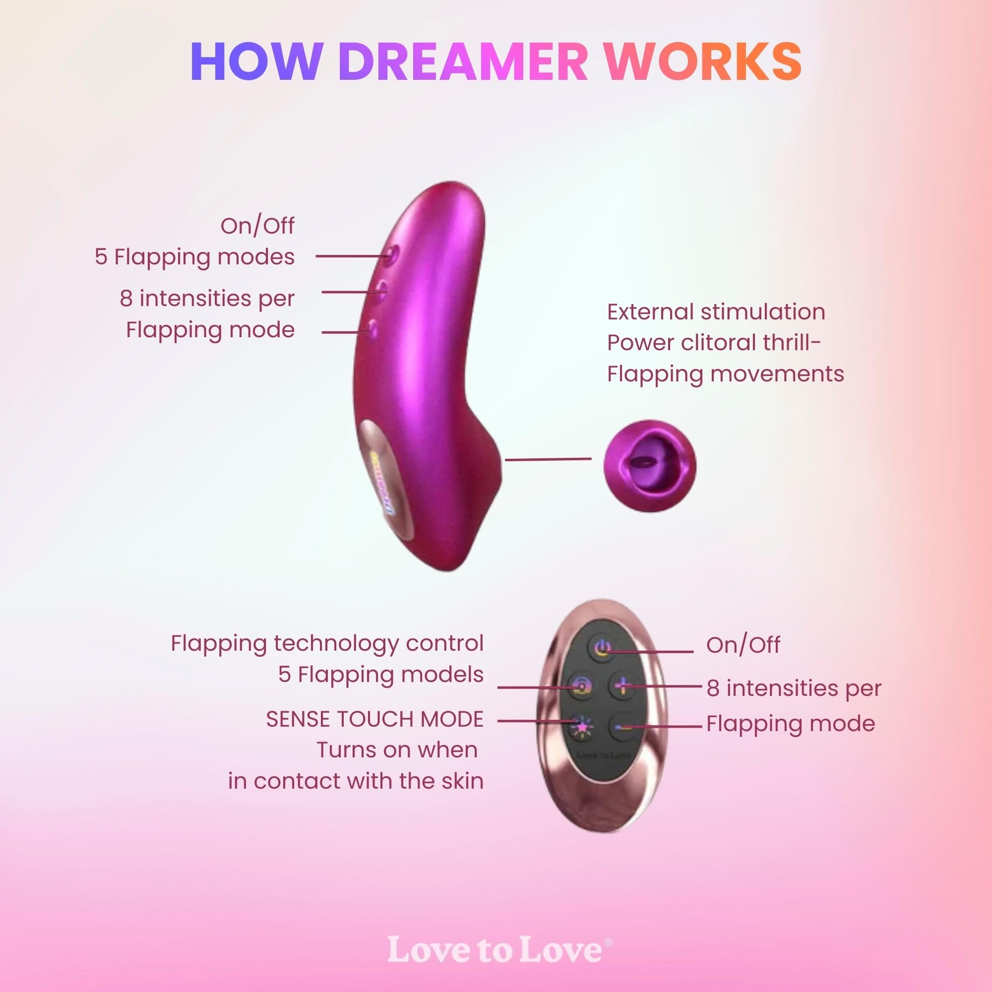 Love to Love Dreamer stimolatore clitorideo – ultra sottile con Flapping Design, modalità Sense Touch, telecomandato, LED, ricaricabile, impermeabile IPX7