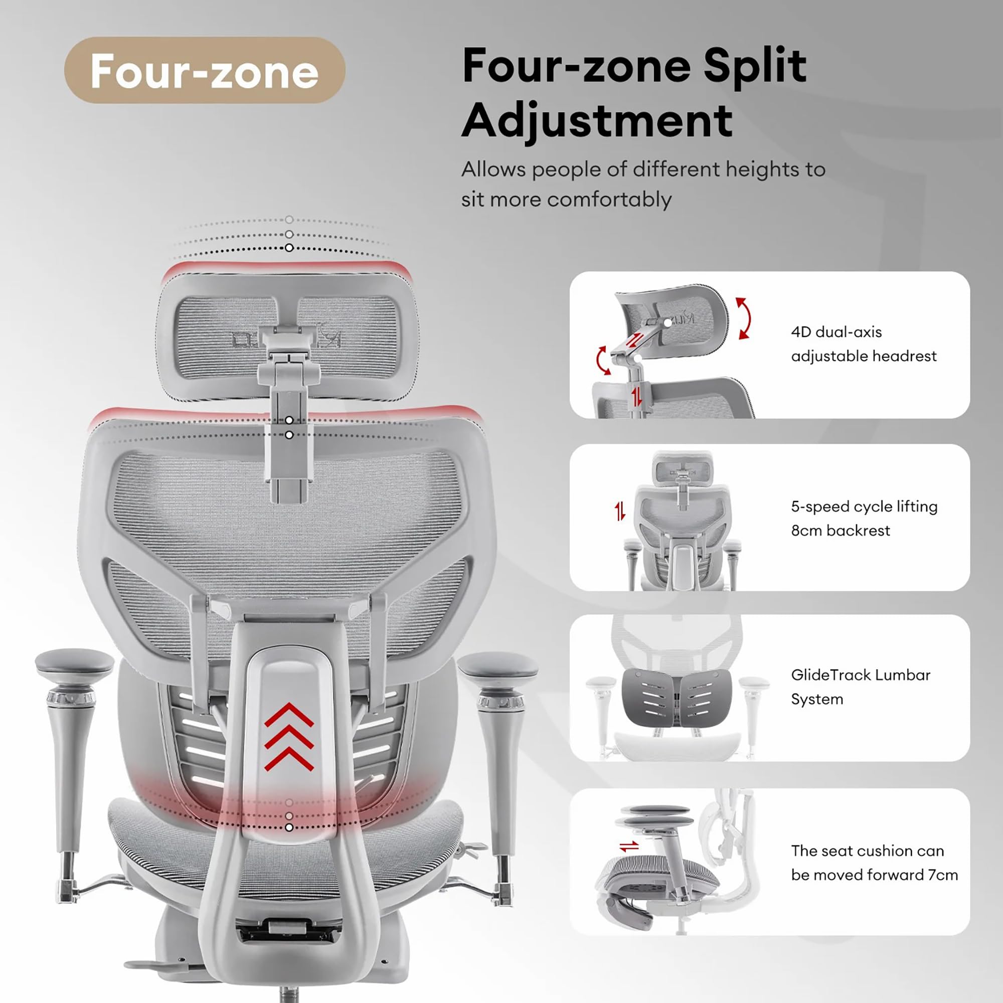 MUSSO X700 Ergonomiczne krzesło biurowe z podparciem lędźwiowym GlideTrack, podłokietniki 6D, zagłówek 4D, przesuwne siedzisko i podnóżek, inteligentny komfort do pracy, nauki i gier (ciemnoszary)