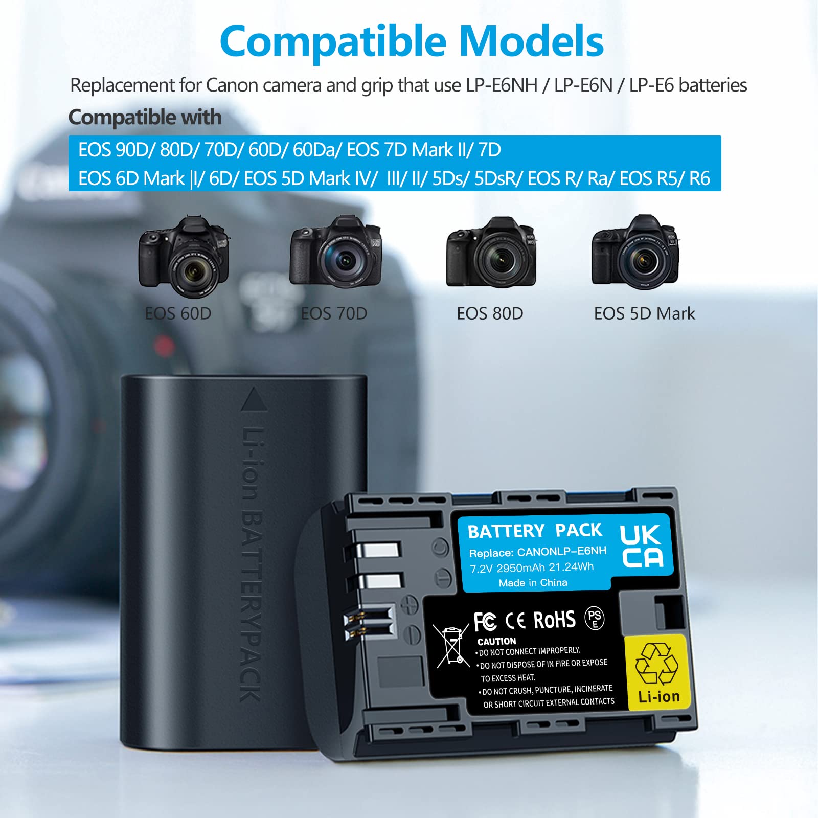 Caricabatterie Doppio USB Per Canon LP-E6/LP-E6N | Con Display LCD | Input Tipo-C - Foto 8