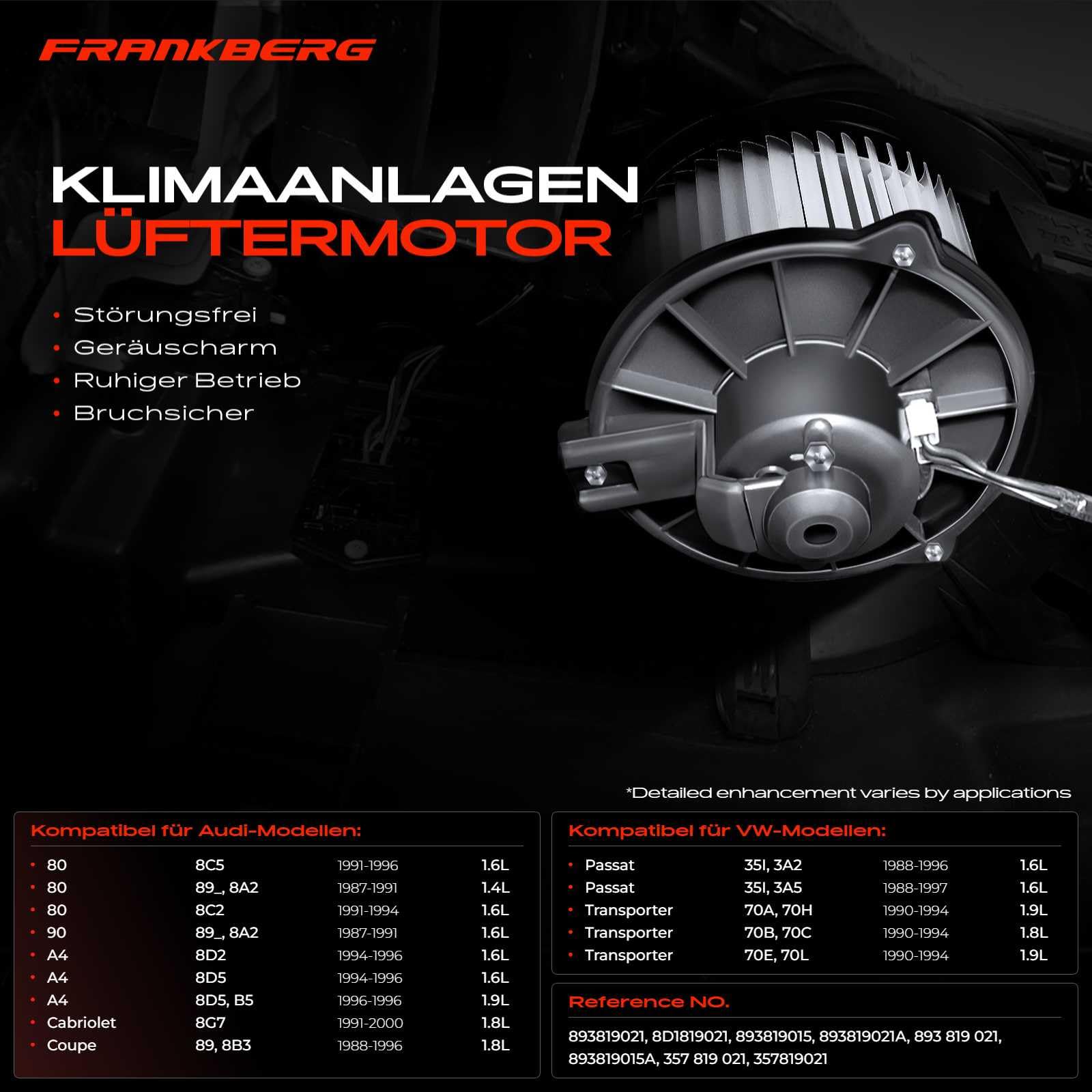 Frankberg Heizungsgebläse Gebläsemotor 2-polig Replace# 893819021,357819021