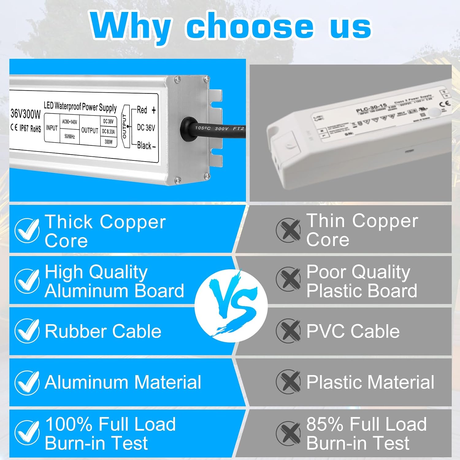 inShareplus 36V 300W LED Power Supply, IP67 Rainproof Waterproof Outdoor Driver,AC 90-140V to DC 36V Low Voltage Transformer, Adapter Converter for LED Light, Computer Project, Outdoor Use