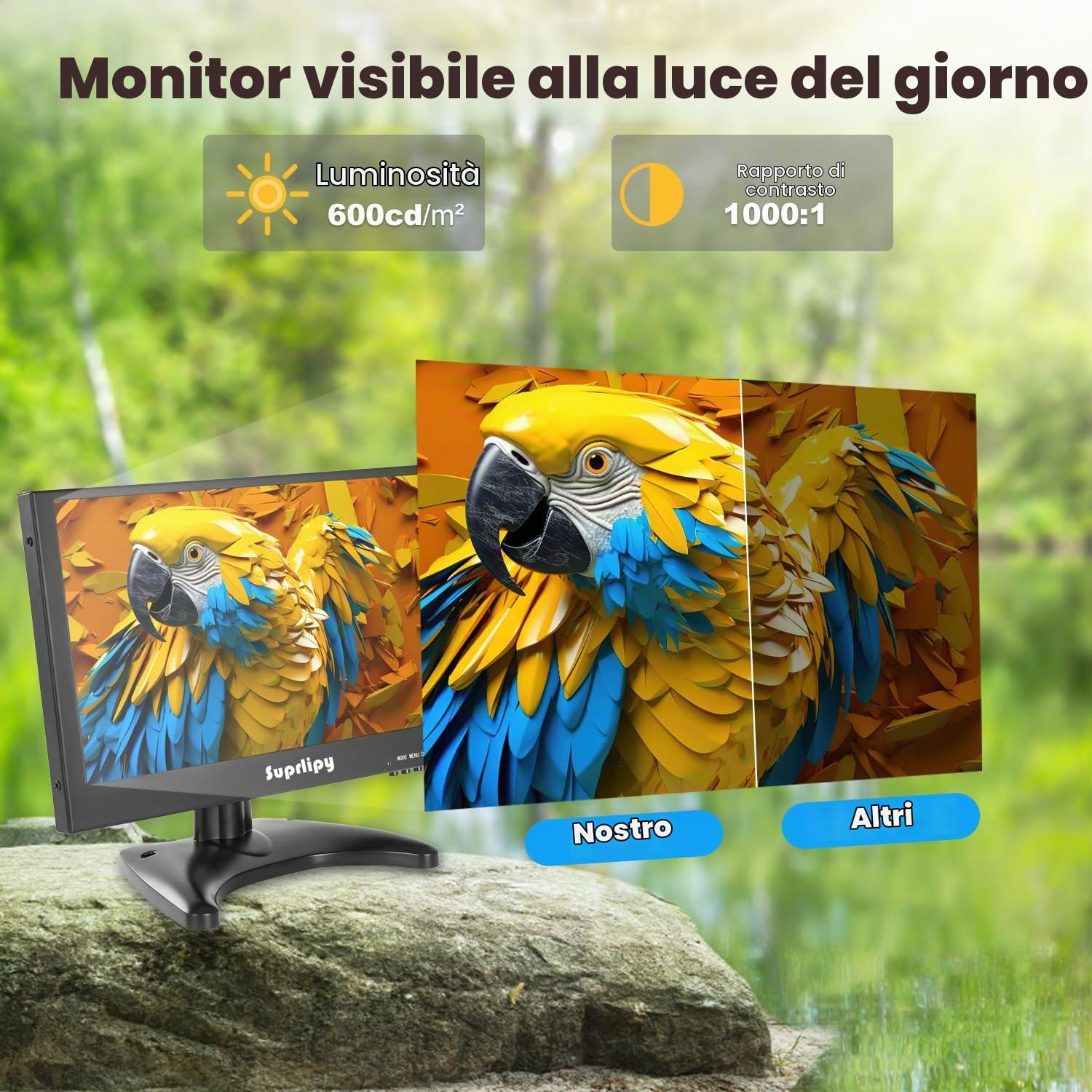 12 pollici Mini HDMI Monitor 1920x1080 16:9 IPS Alloggiamento in metallo Schermo LCD con HDMI/VGA/AV/BNC Ingresso auricolare Altoparlanti incorporati per PC CCTV Telecamera di sicurezza