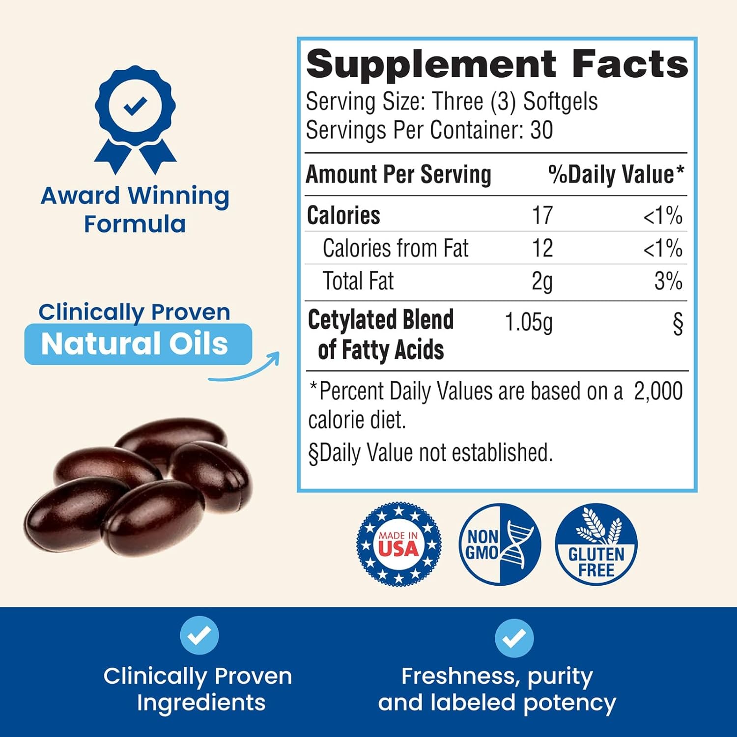 Active Again Hope Science Joint & Muscle 90 Softgels | for Joint Health and Mobility, Muscle, Back, Knee, Shoulder | Long Term Results | Made in USA