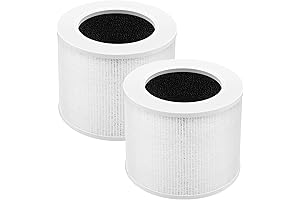 LEOVIT Core Mini Air Purifier Replacement Filter