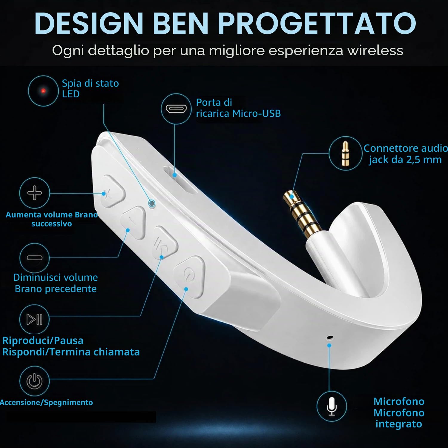 Adattatore Bluetooth wireless per cuffie Bose QuietComfort QC 25 con controllo del volume e microfono Bianco + microfono.