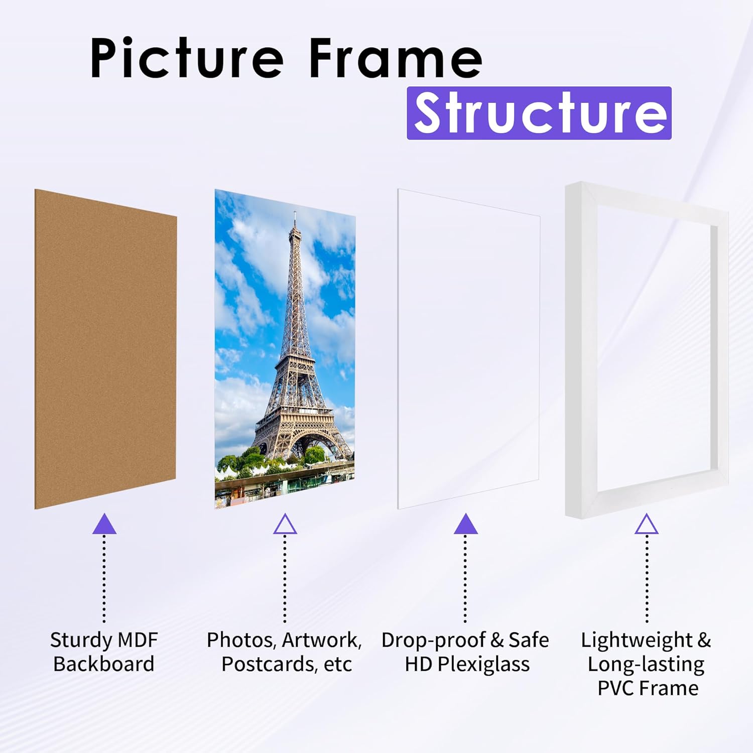 NEXCOVER 8.5 by 11 Picture Frame White 10PK, Picture Frames 8.5 x 11 with Shatterproof HD Plexiglass, Horizontal and Vertical Wall Hanging Photo Frames for Photo, Poster, Certificate, Magazine