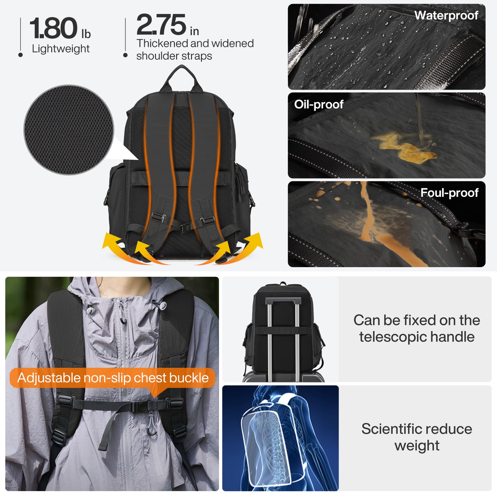 mixi Reiserucksack für Männer & Frauen, 18 Zoll Handgepäck-Tauglich für 16 Zoll Laptop, Leicht & Wasserdicht Wanderrucksack für Outdoor, Business & Casual, Schwarz