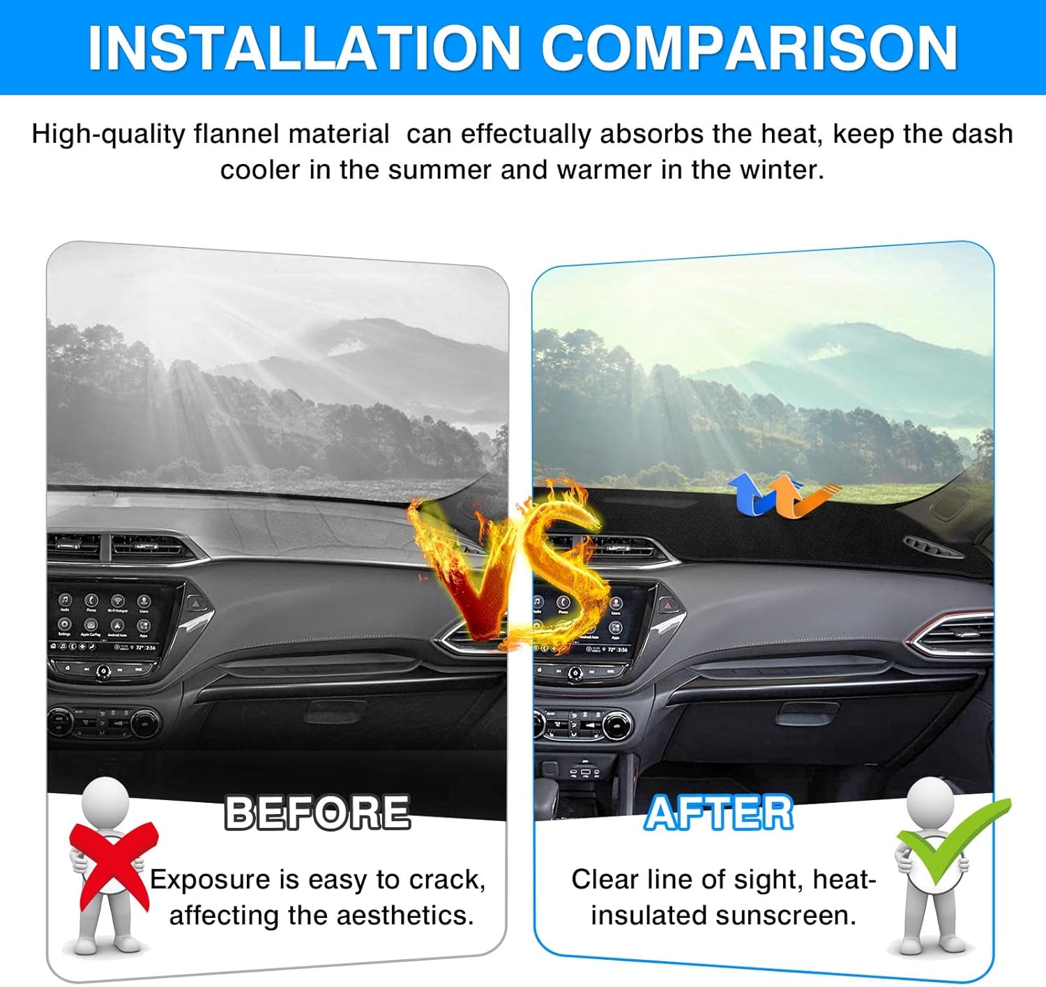 Autorder Custom Fit for Dashboard Cover Mat for 2021-2025 2026 Chevrolet Trailblazer Accessories Dash Mat Flannel Nonslip Dash Cover Sunshade Glare UV Rays Protector Black