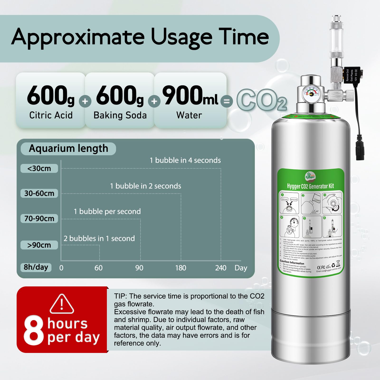 5L Sistema Generador co2 Acuario, Kit Reactor Dióxido para Tanque 60L-300L | co2 reactor Carbono con regulador co2 Acuario, válvula de Aguja, solenoide y medidor de Burbujas, para Plantas de Acuario