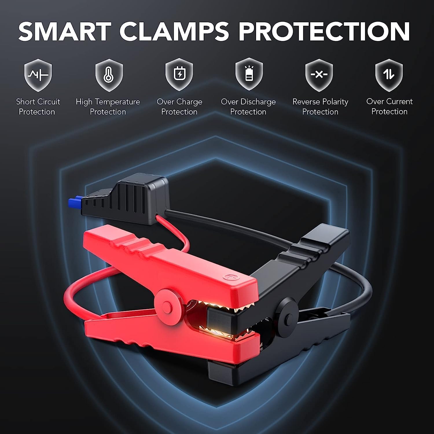 Smart clamps with icons for various safety protections: short circuit, high temperature, overcharge, over-discharge, reverse polarity, overcurrent.