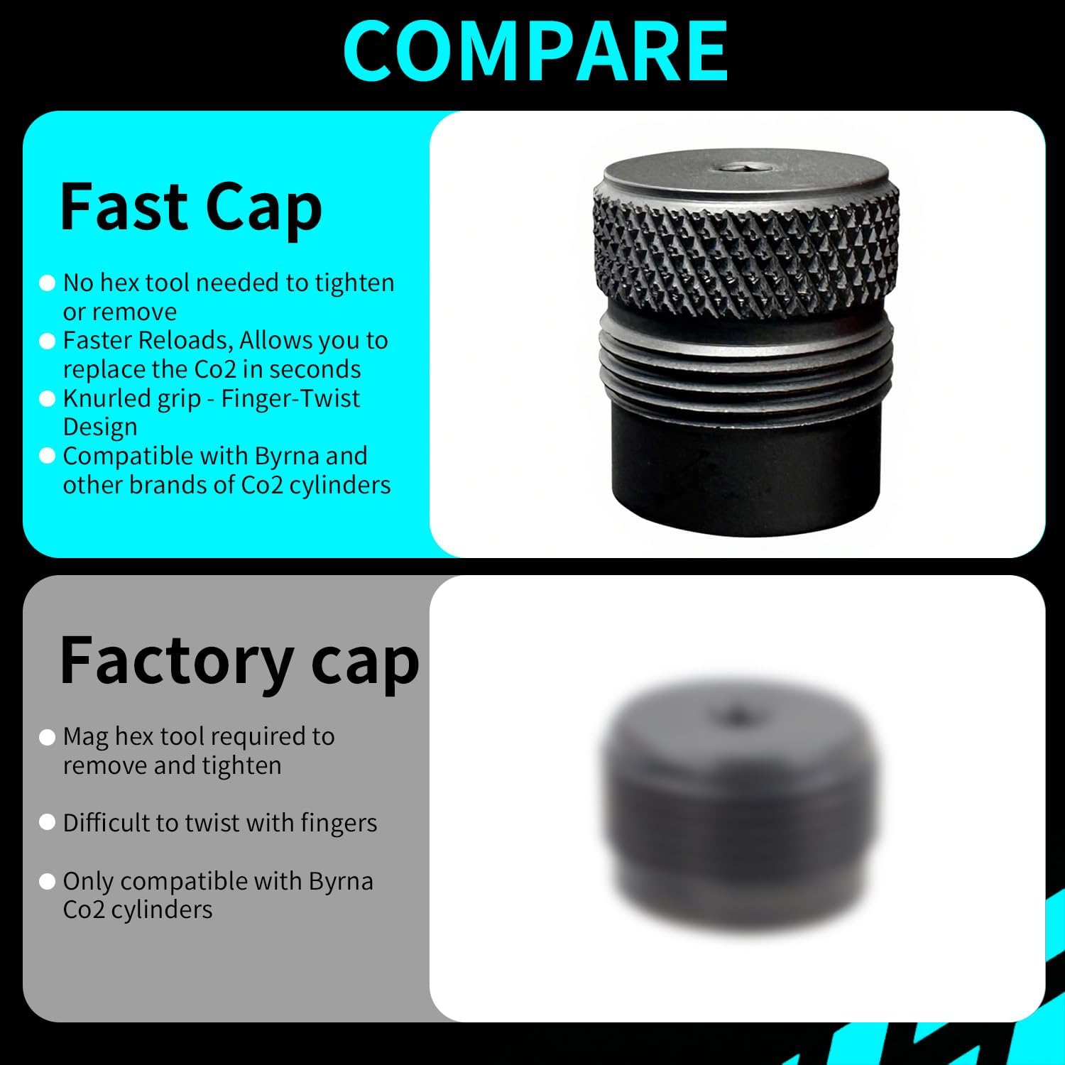 Fast Cap Adapter - Cartridge Quick Change Cap - Cylinder Quick Replace Accessories Compatible with BYRNA SD/LE/EP/HD