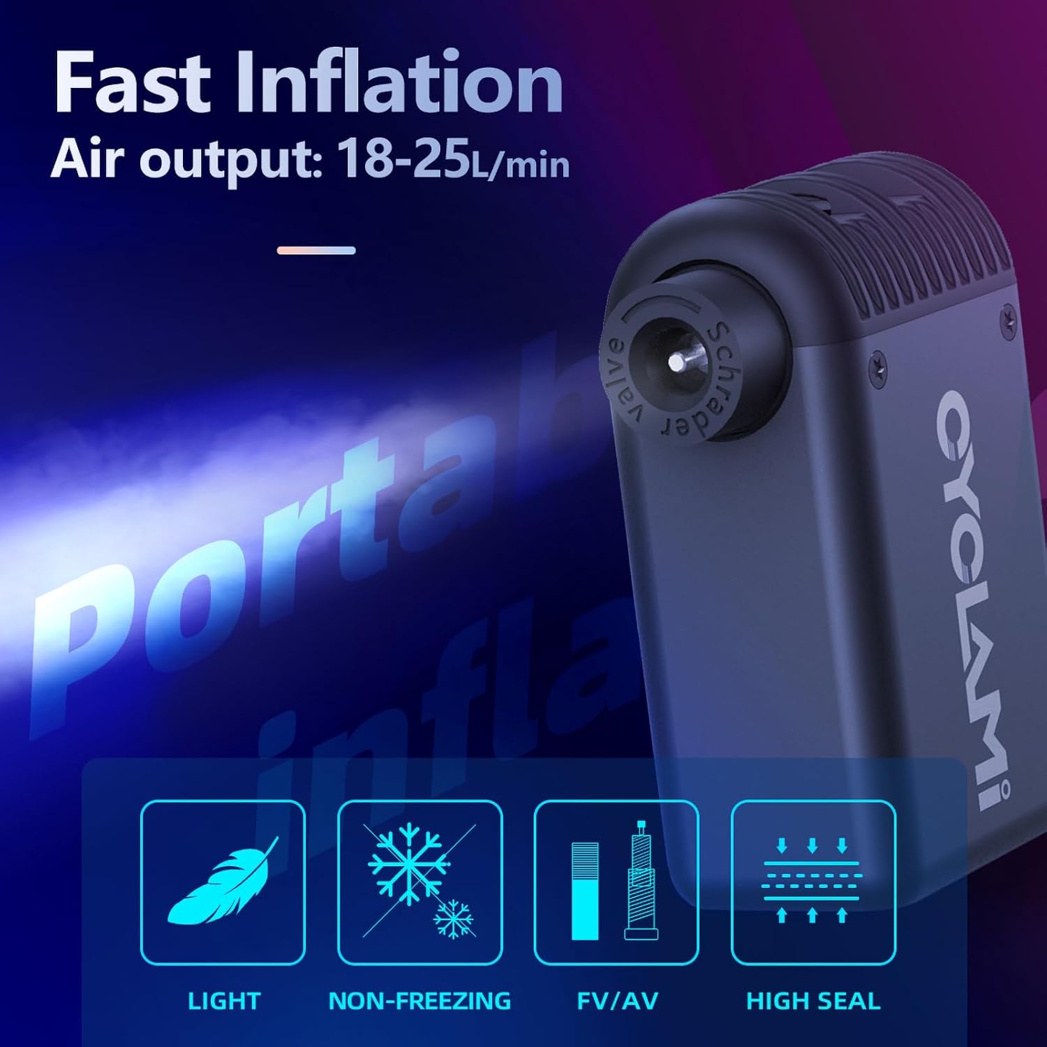 Diagram showing fast inflation with air output of 18-25L/min, highlighting light weight, non-freezing operation, FV/AV compatibility, and high seal.