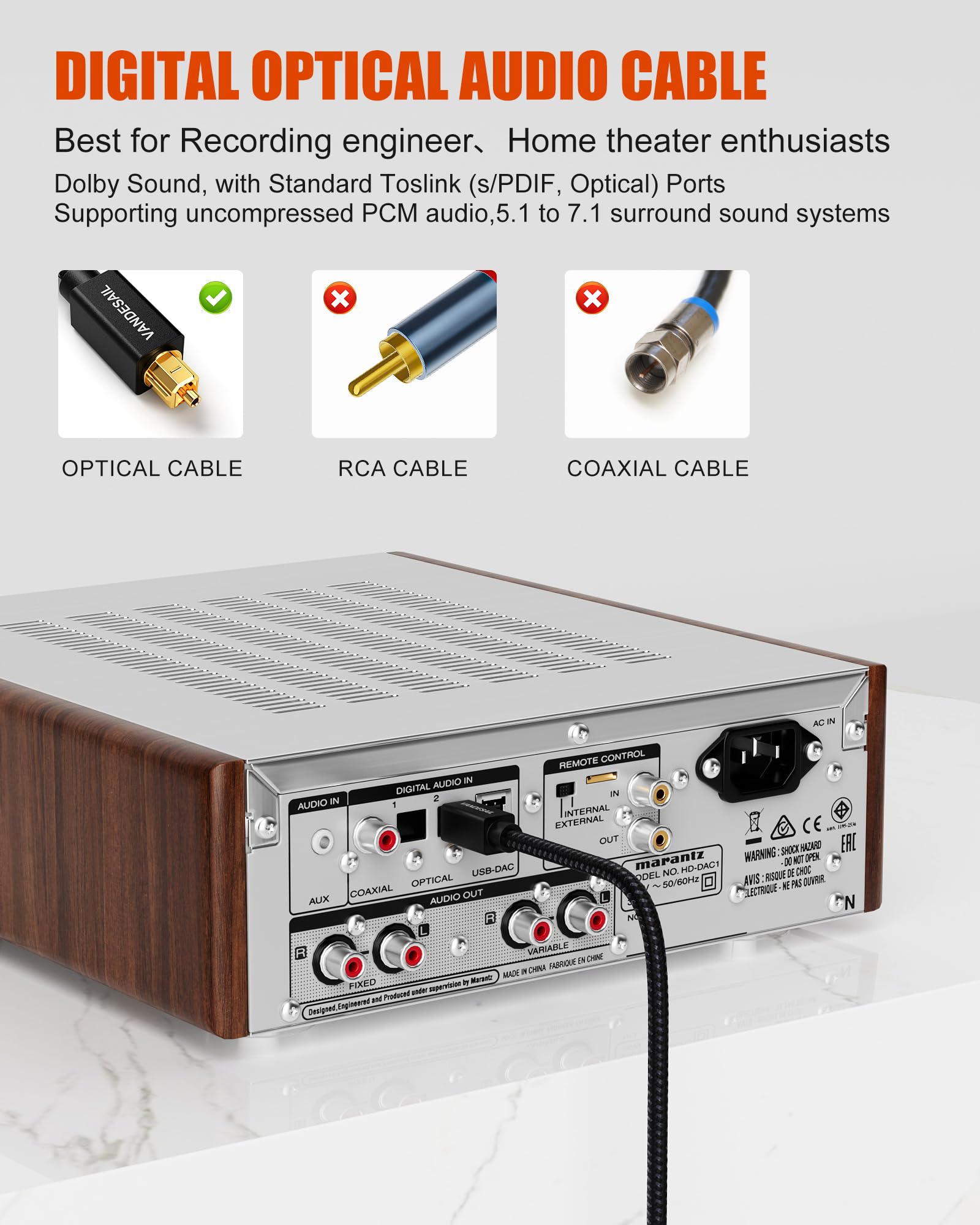 TOSLINK - Cable de audio óptico digital de 0,6 m, cable de fibra óptica trenzada de nailon para barra de sonido, cable chapado en oro, cables ópticos compatibles con TV, Xbox, PS4