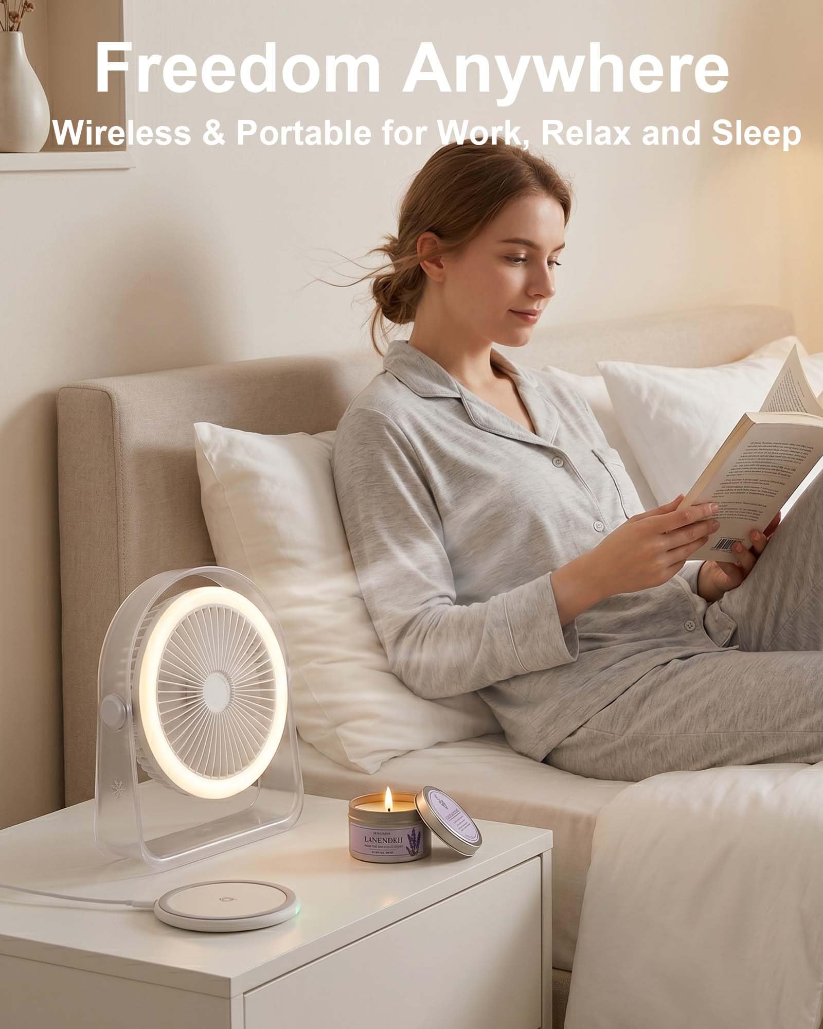 MU LIN Ventilatore da Tavolo Senza Fili con Luce LED, Ventilatore da Tavolo USB Ricaricabile e Silenzioso a 3 Velocità, Inclinazione 360°, Batteria 1200mAh, Ventilatore USB per Ufficio, Casa, Viaggi