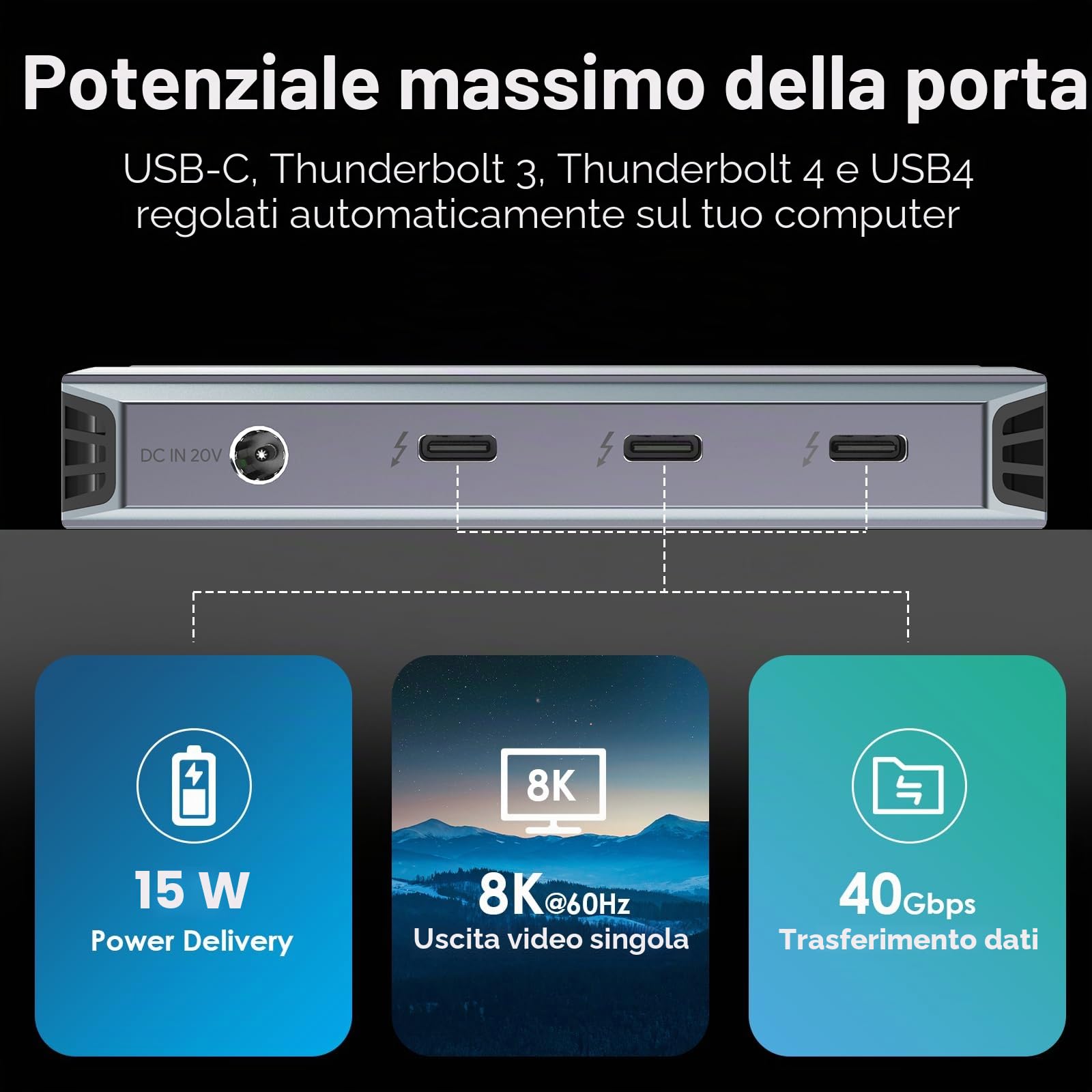 WAVLINK 5-in-1 Thunderbolt 4 Hub, 90W PD Charging, Single 8K or Dual 4K Display for MacBook Pro/Air M1 M2 M3, Thunderbolt 4/3, USB-C/USB 4 Windows