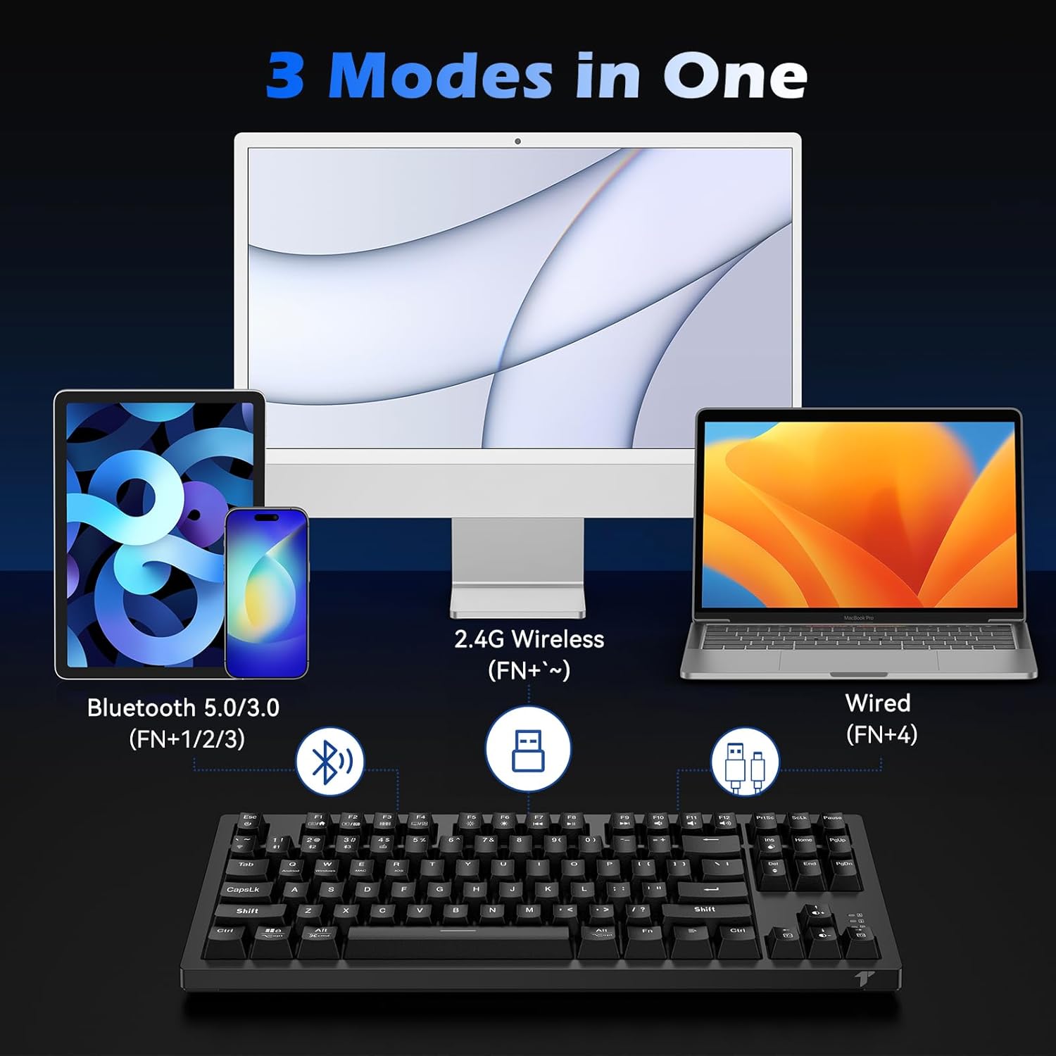 TECURS MK206 Keyboard showing 3 connection modes: Bluetooth, 2.4G Wireless, and Wired