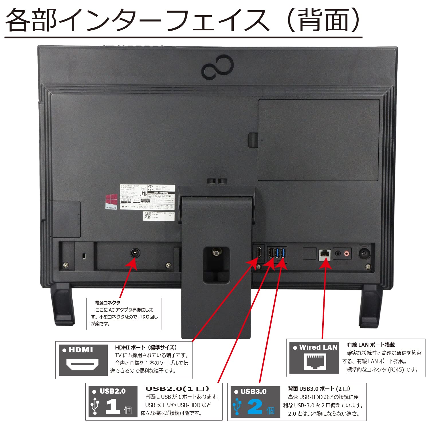 富士通 FUJITSU 割引 ESPRIMO FH56/JD 富士通 ESPRIMO FH56/JD Core i7