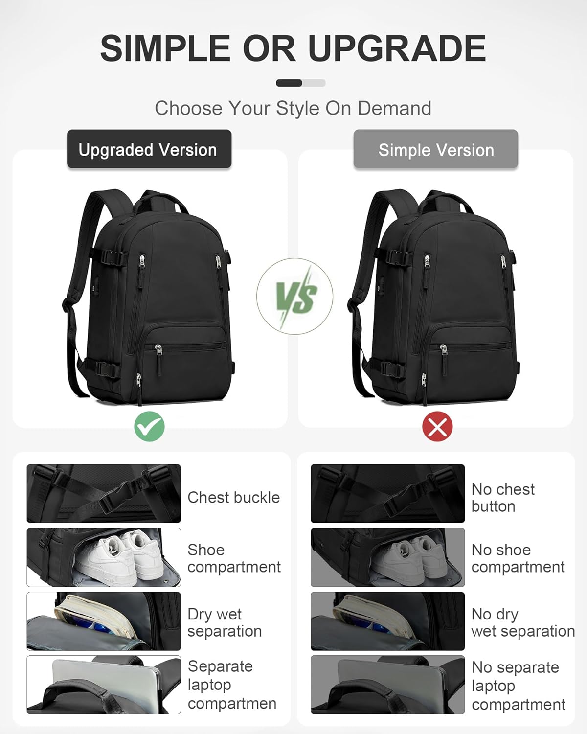 BJLFS Carry On Backpack, Travel Backpack for Women Men Flight Approved, Personal Item Travel Bag for Airplanes, 14-15.6 Inch Laptop Business Backpack, Casual Daypack Gym Hiking Bakpack(simple, Black) - Image 7