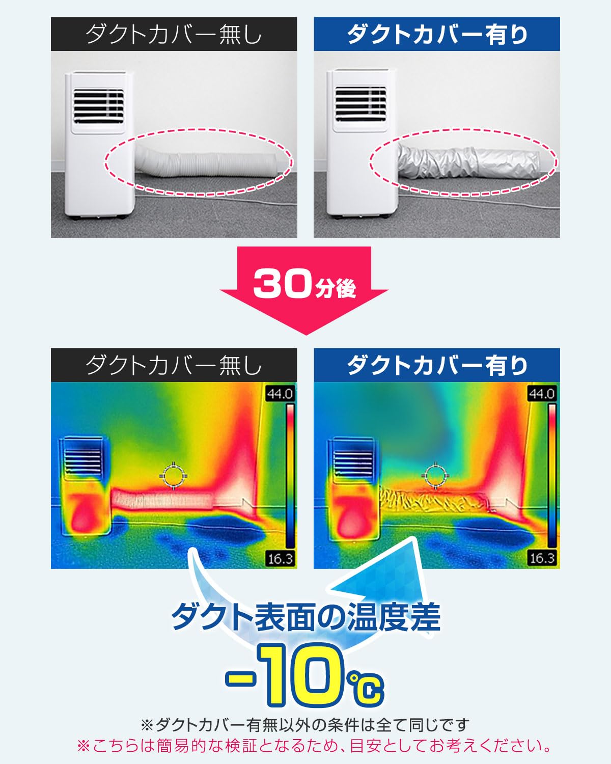 Amazon.co.jp: ottostyle.jp スポットクーラー用ダクトカバー 【対応