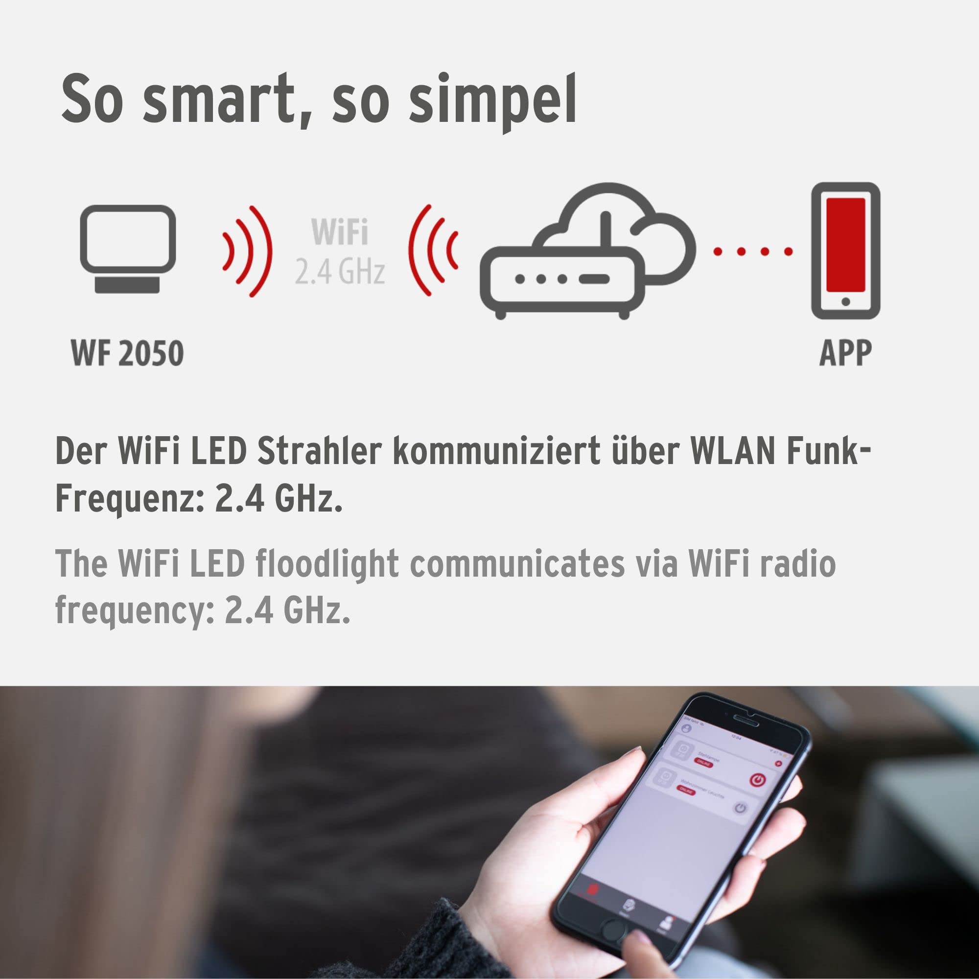 Brennenstuhl Connect WiFi LED Strahler WF 2050 (20W, 2400lm, IP54, diverse Lichtfunktionen über App einstellbar, Außenstrahler zur Wandmontage)