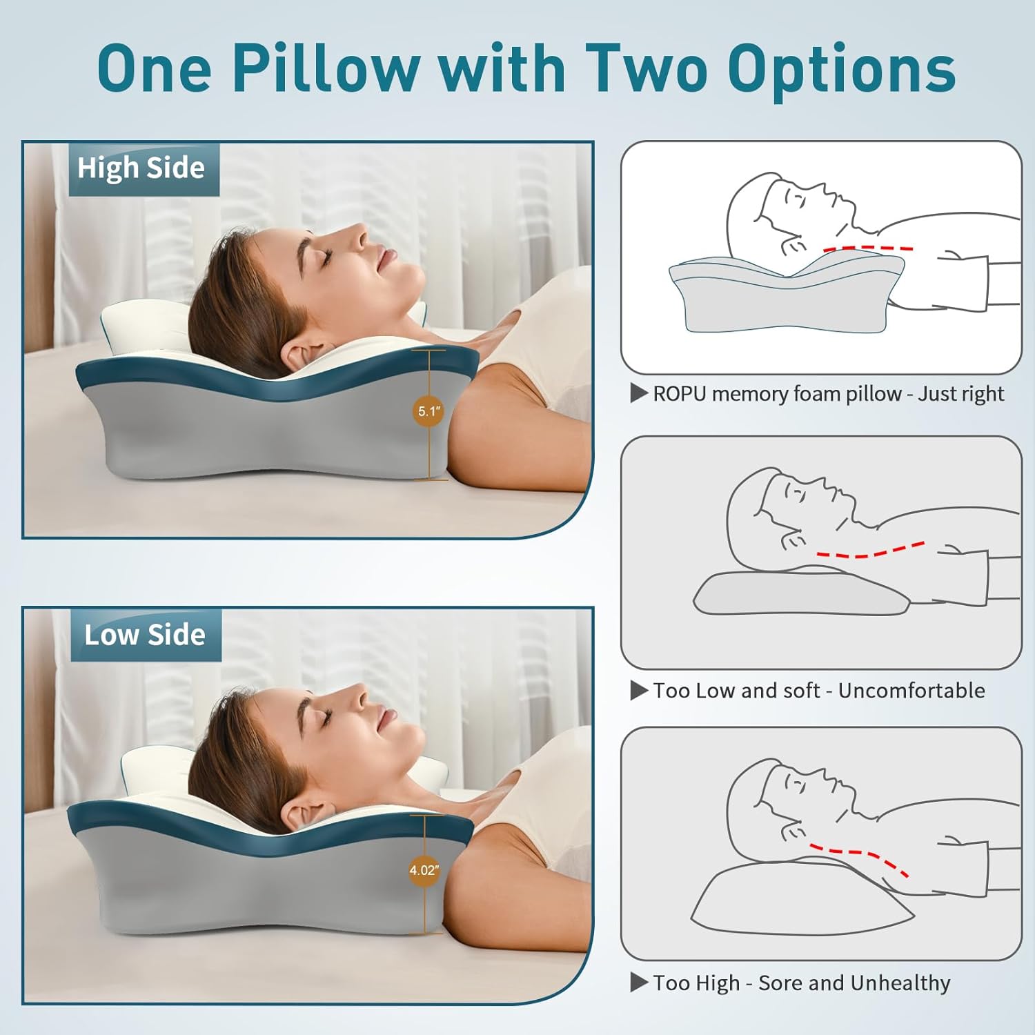 Cervical Pillow for Neck Pain Relief - Ergonomic Neck Pillow for Sleeping Contour Memory Foam Pillows for Neck Support, Orthopedic Bed Pillow for Side Back Stomach Sleepers - Image 6