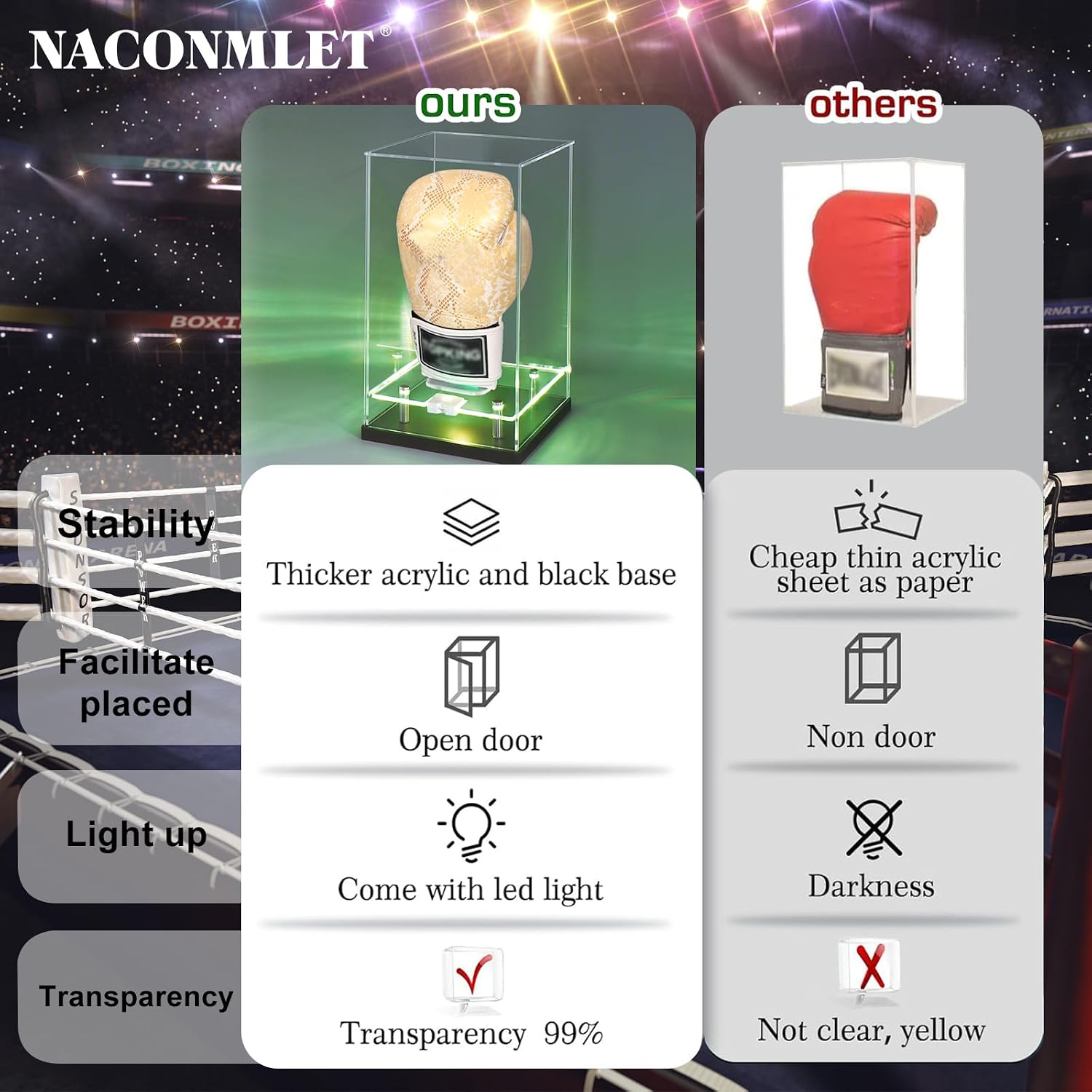 Boxing Glove Display Case with LED Lights, Double Tier 360° Clear Acrylic Showcase for Trophy, Awards, Collectibles Dust-Proof Protection, with Solid Base Stand image 4