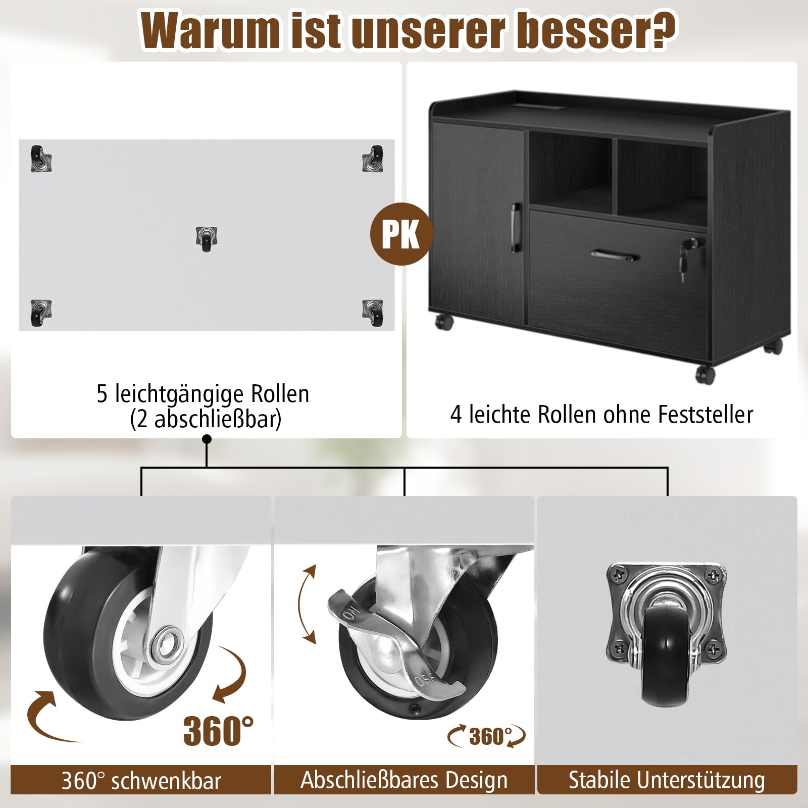 COSTWAY Rollcontainer mit 5 Schubladen & Tür, mobiler Aktenschrank mit Arbeitsplatte & Rollen, Büroschrank modern, Schreibtisch Unterschrank für Büro Wohnzimmer, 79 x 39 x 65cm (Weiß)