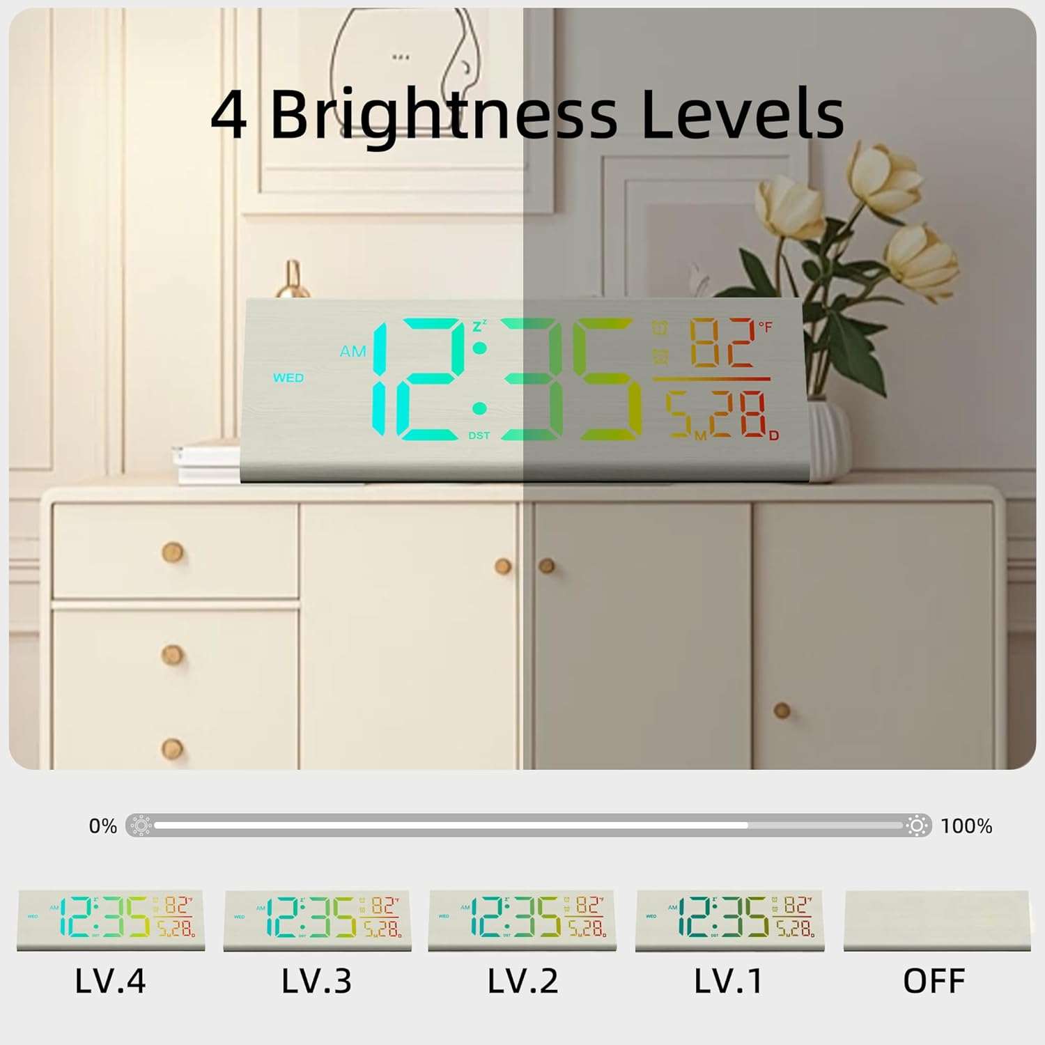 Solid Wood Digital Alarm Clock for Bedroom - 8.8 Inch Large Display for Living Room, See Time Instantly! Multicolor Backlight Time Display, Dual Alarms, Date/Temp/Day, DST, Snooze (White)
