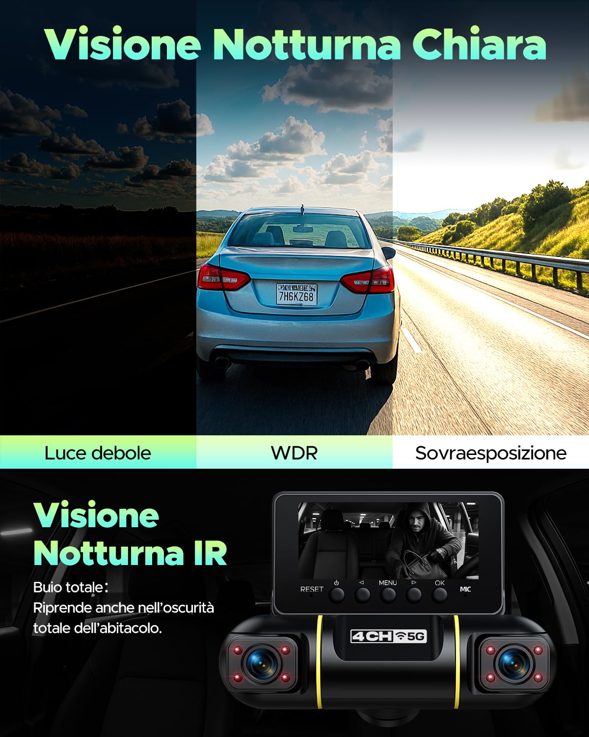LAMTTO Dash Cam Auto 360 Gradi Dashcam Controllo APP WiFi 5G 4 Canali Telecamera per Auto Monitoraggio del Parcheggio IR Visione Notturna Kit di Cablaggio Scheda 128GB Gratuita