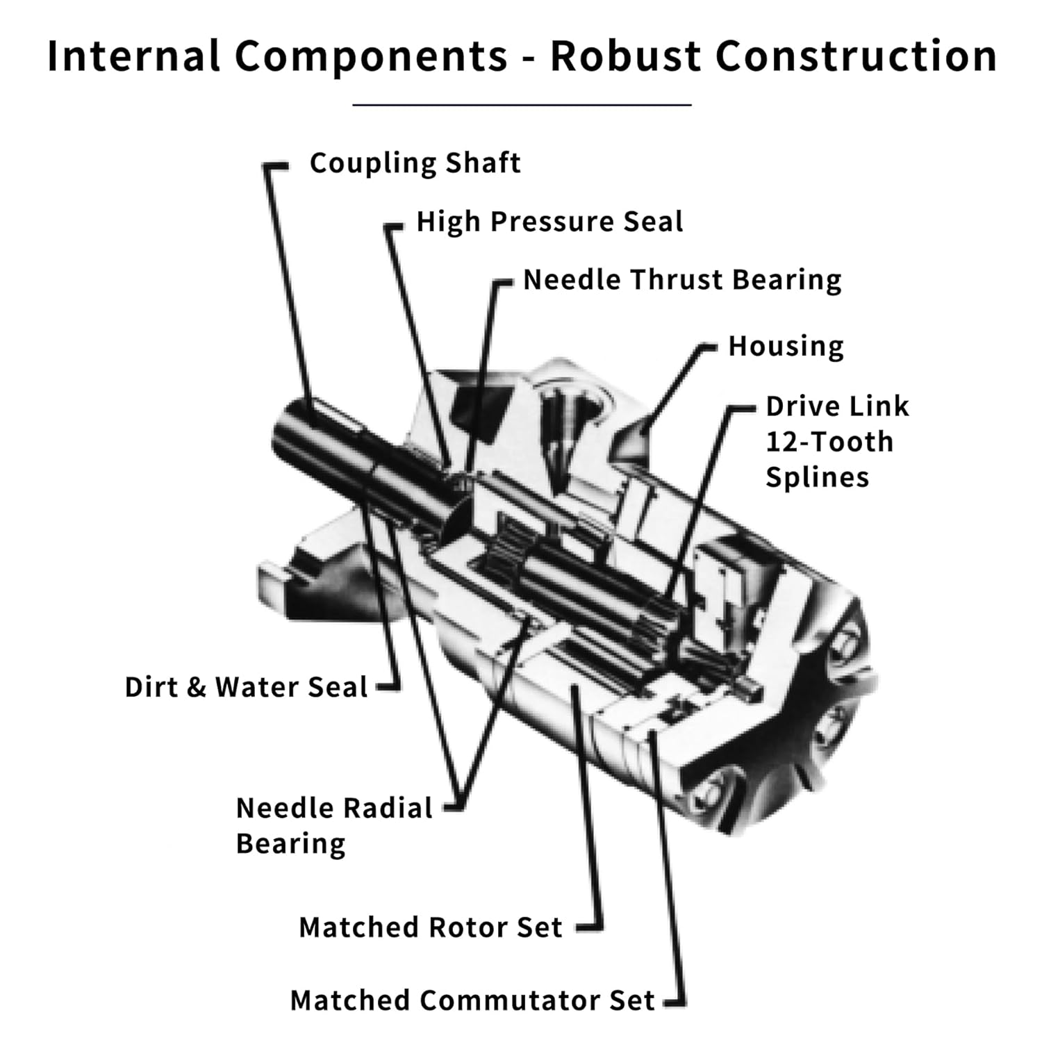 1-603718 025-515 Wheel Motor for Exmark 603718 1603718 for Parker for STENS 025-515 TE0230FS250AAFA Wheel Motor 603718