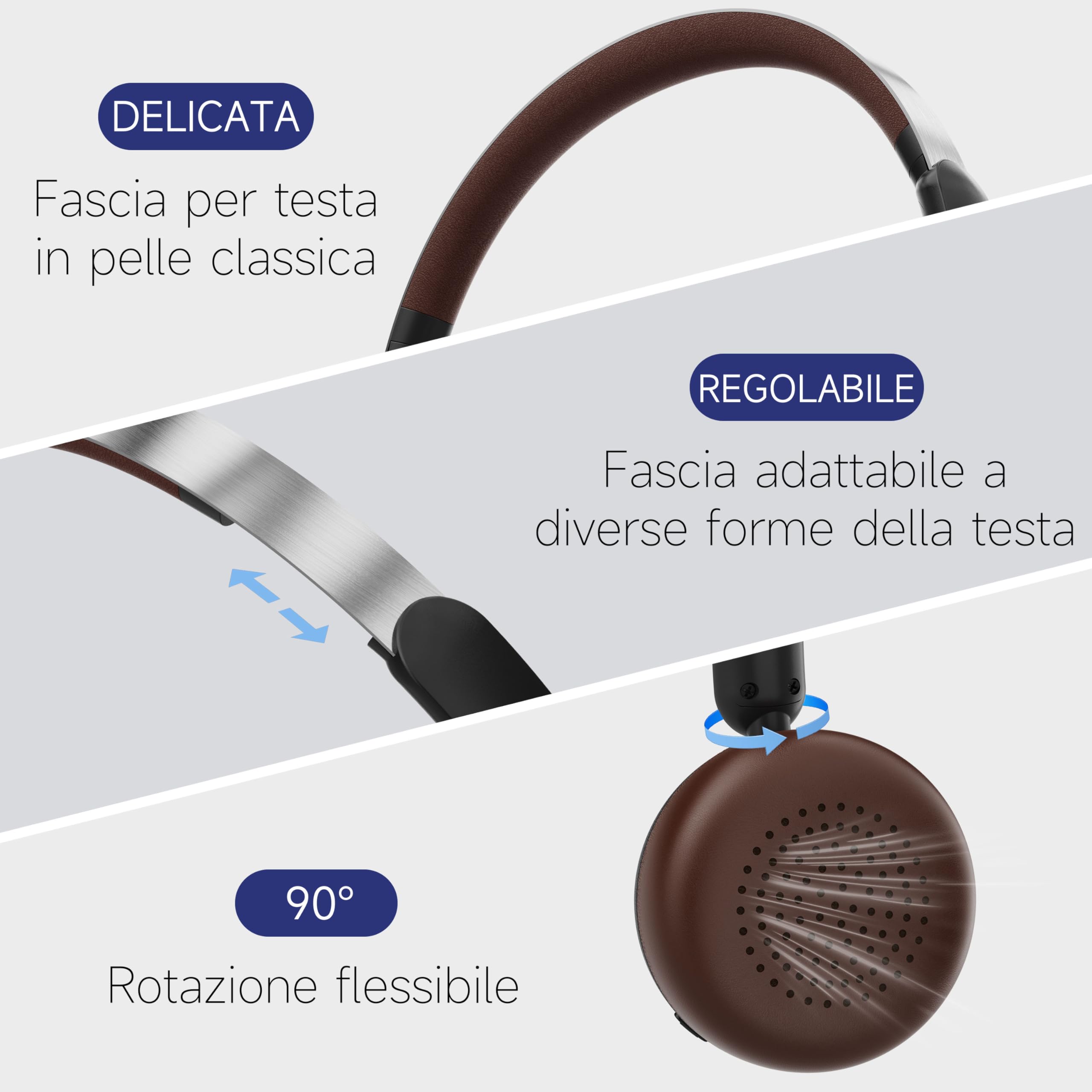 Sirius Cuffie Bluetooth Gaming Over-ear Wireless, Con Cancellazione Del Rumore, 70 Ore Di Riproduzione, ANC/ENC, Retrò,Ibride,Leggere,Con Microfono Integrato,Per Bambini,Studenti,Sport,Palestra (Nero)