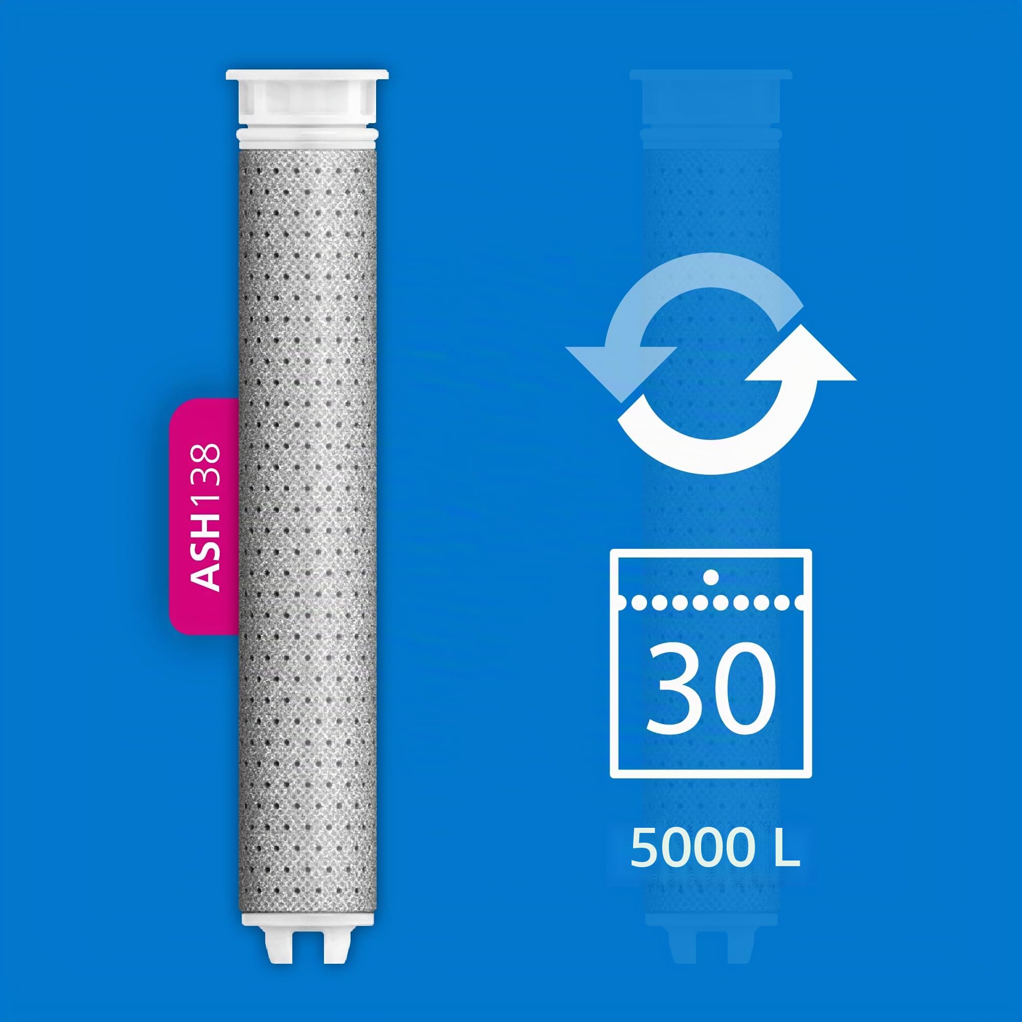 Philips Alcachofa de ducha con filtro, elimina eficazmente el cloro y otras partículas grandes, tres modos de pulverización, diseño de mejora de presión, capacidad de filtrado de 1 mes
