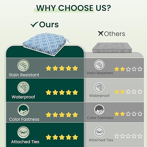 Miniatura 4 de HARBOREST Juego de 4 cojines para sillas de exterior, resistentes al agua, con lazos, cojines de asiento para muebles de patio, 17 x 16 x 2