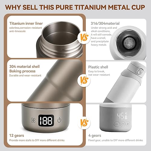 Miniatura 16 de Hervidor de viaje de titanio puro, hervidor eléctrico portátil de doble voltaje, 110 V-240 V, caldera de agua pequeña inteligente para té y café, 12