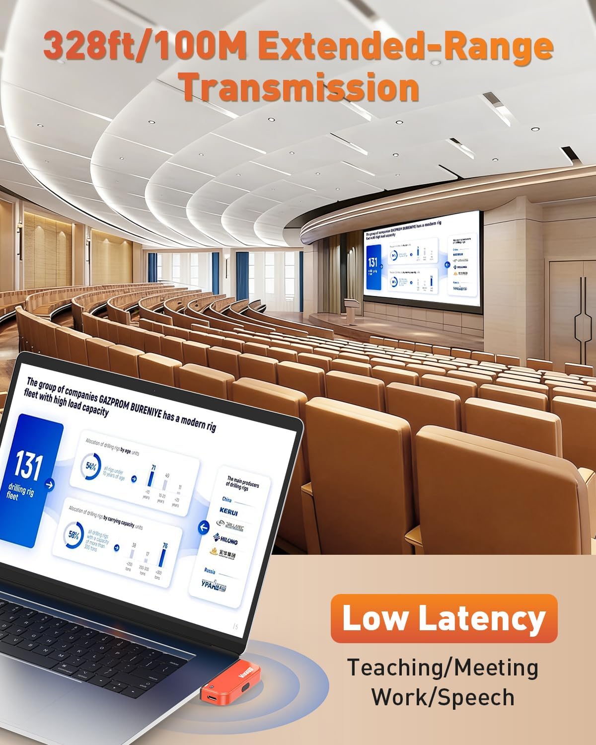 2027 New Type-C Wireless HDMI Transmitter and Receiver 328FT/100M, Extender 4K Decode Input to 1080P@60Hz Output, Plug&Play Portable 5.8G/2.4G Video/Audio from Phone/Laptop/PC to Monitor, Projector