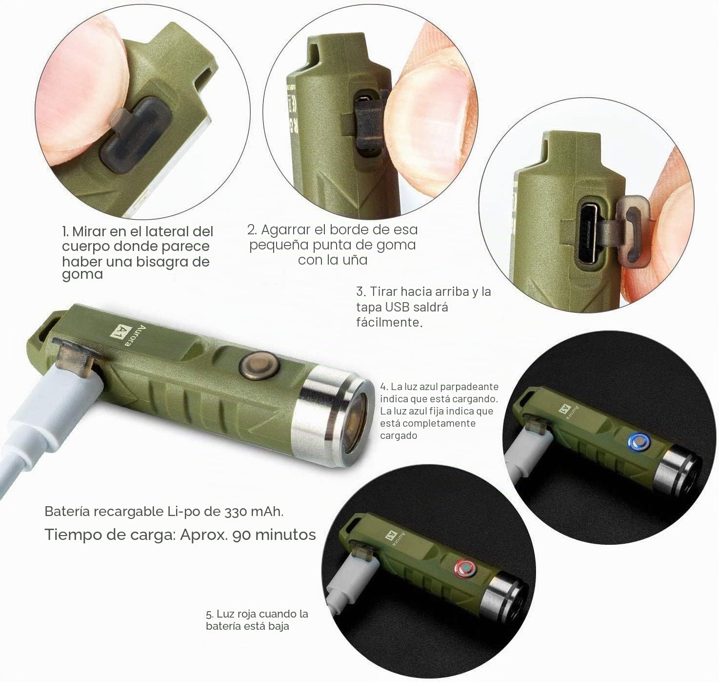 RovyVon Linterna Llavero recargable A1 USB C de 650 Lúmenes, Mini Flashlight,superbrillante, para exteriores, Mini llavero EDC Para Ciclismo Cámping,Hiking