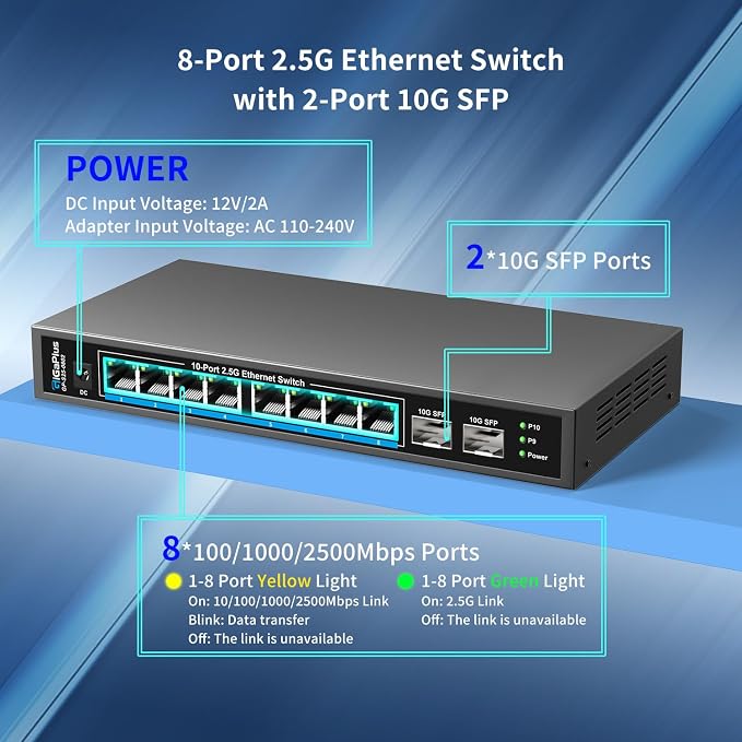Switch Ethernet 10 Puertos 2.5Gb Inalámbrico GigaPlus miniatura 2