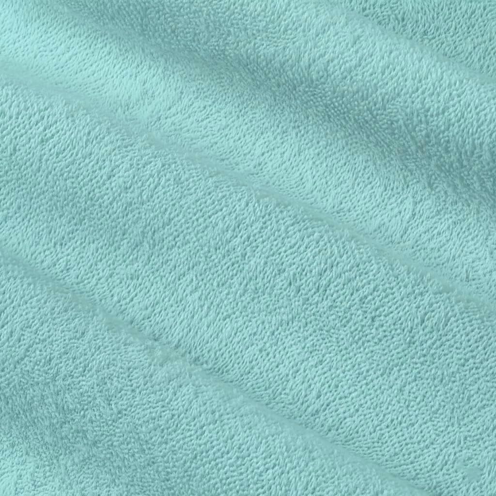 Product Variant View