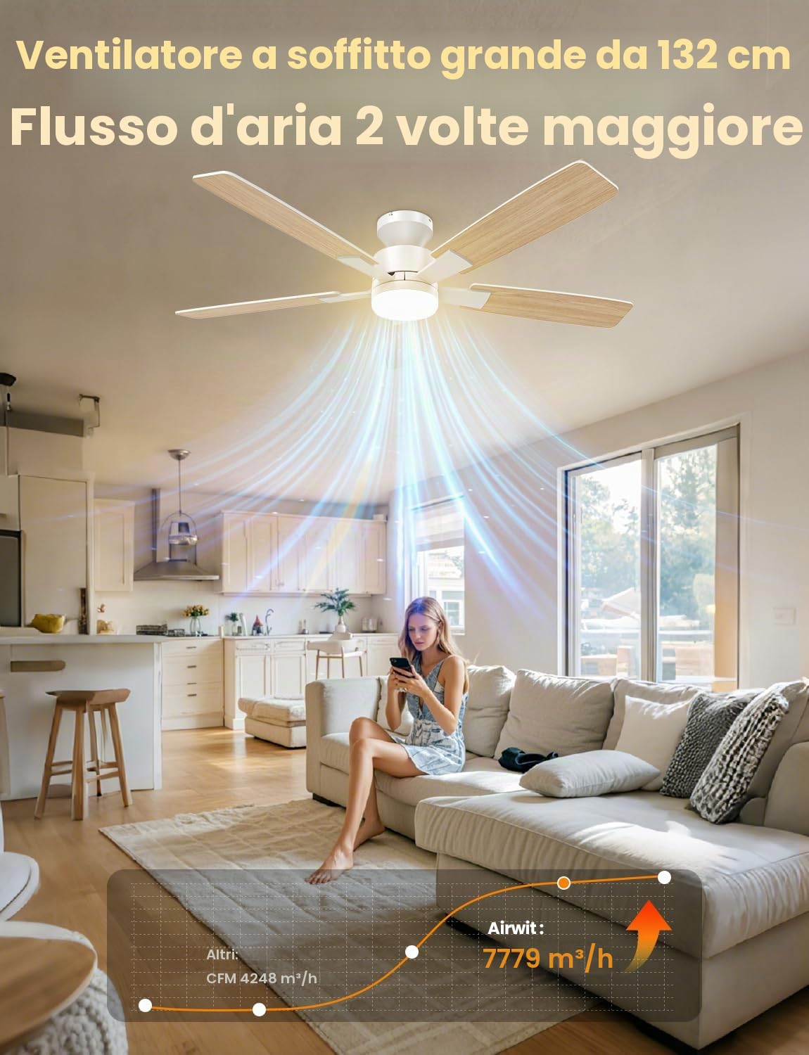 Airwit 132cm Grande Flusso d’Aria Ventilatore da Soffitto con Luce, Silenzioso Ventilatore da Soffitto con Telecomando, 6 Velocità, Lampada LED Dimmabile, Motore DC Reversibile per Camera Soggiorno