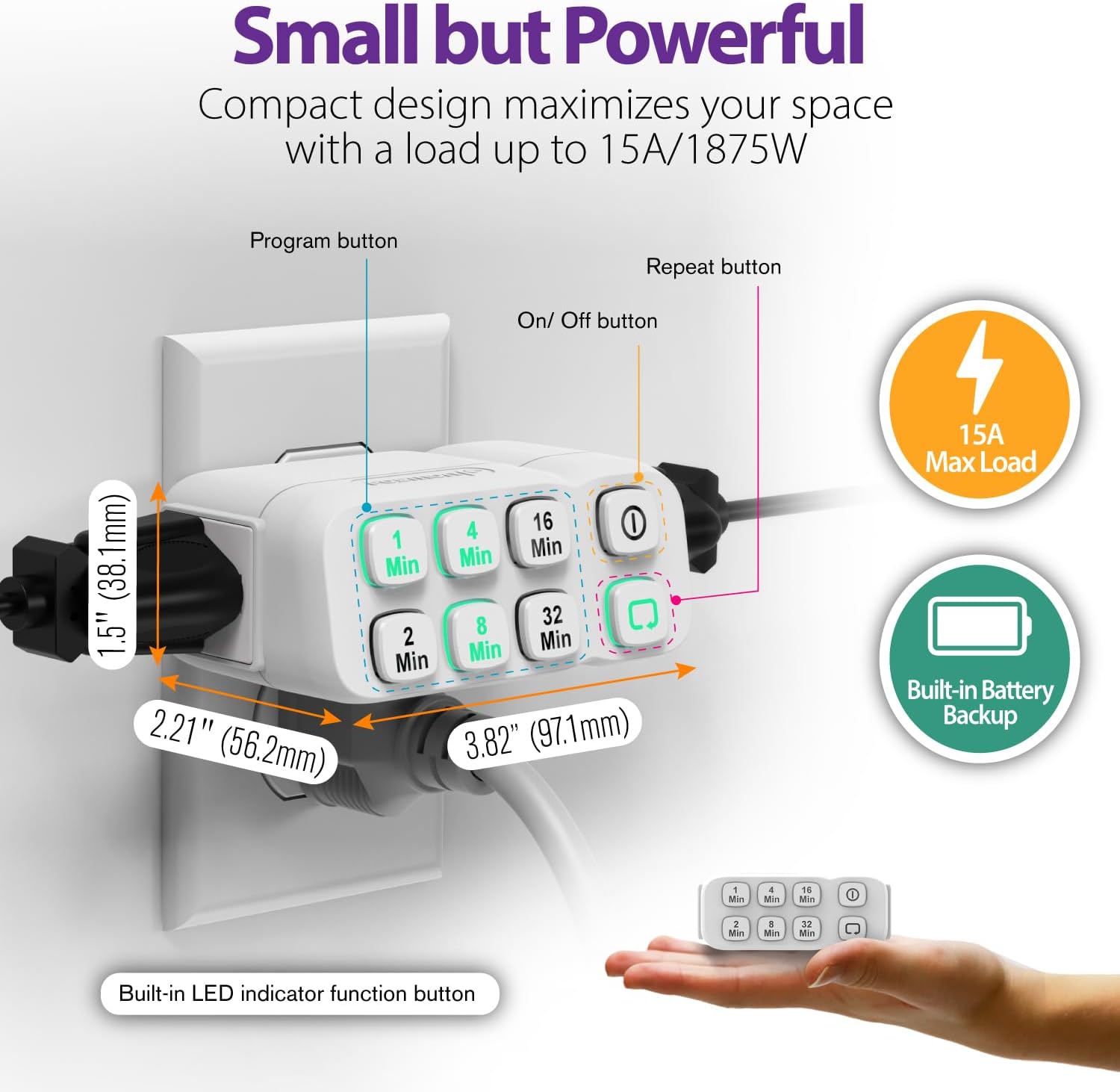 Fosmon Timer Dimensions and Features
