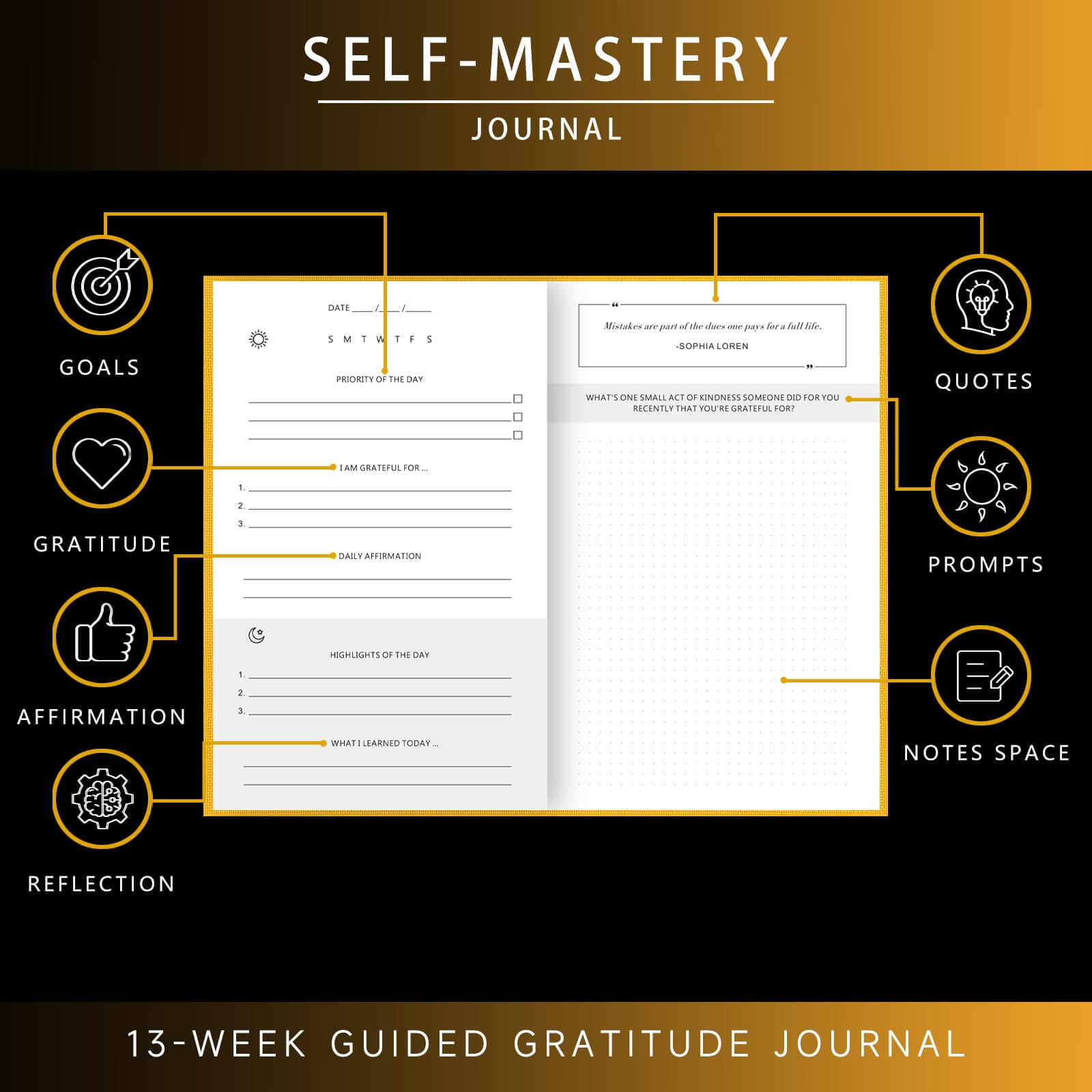 Diario de autodominio para hombres, diario de gratitud y productividad para más felicidad, positividad, crecimiento, atención plena, cuidado personal y reflexión, diario inspirador guiado para hombres