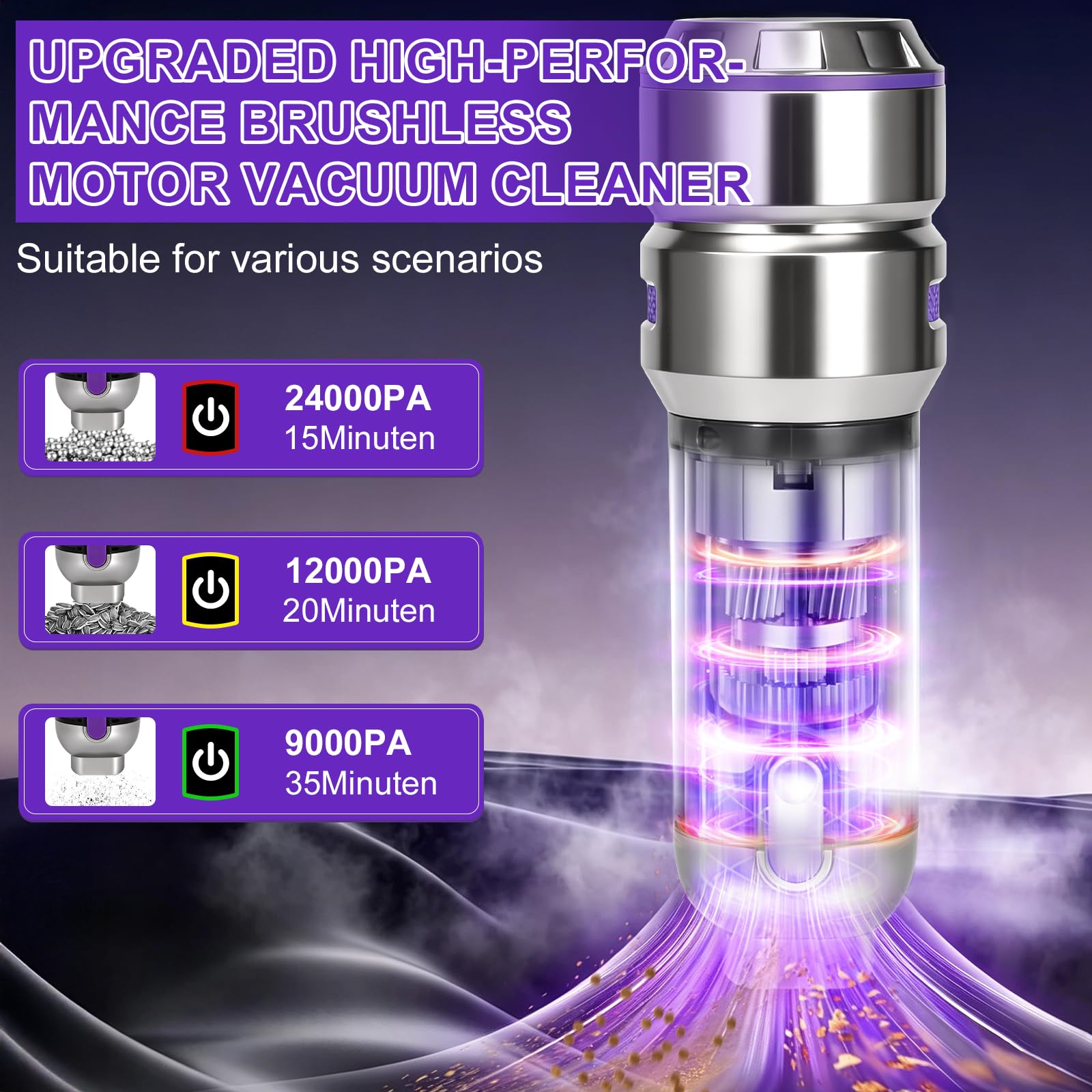 Aspirabriciole Senza Fili, 24000Pa 4-in-1 Aspirapolvere Auto Cordless con Schermo, Aspiratore e Soffiatore con Motore Brushless, per la cucina, l’automobile, la casa, i peli di animali