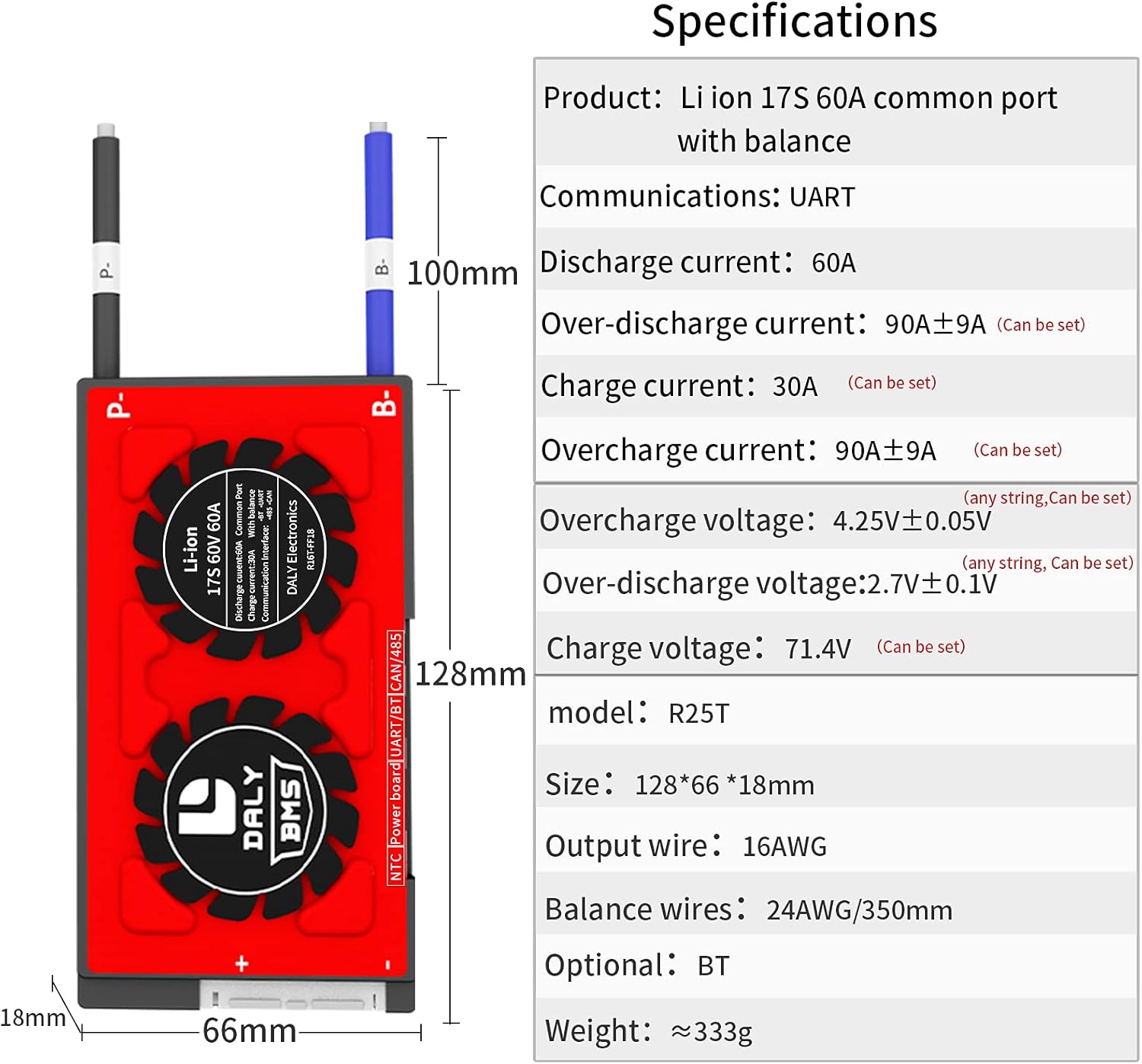 Diagram showing physical dimensions and key specifications of the DALY Smart BMS